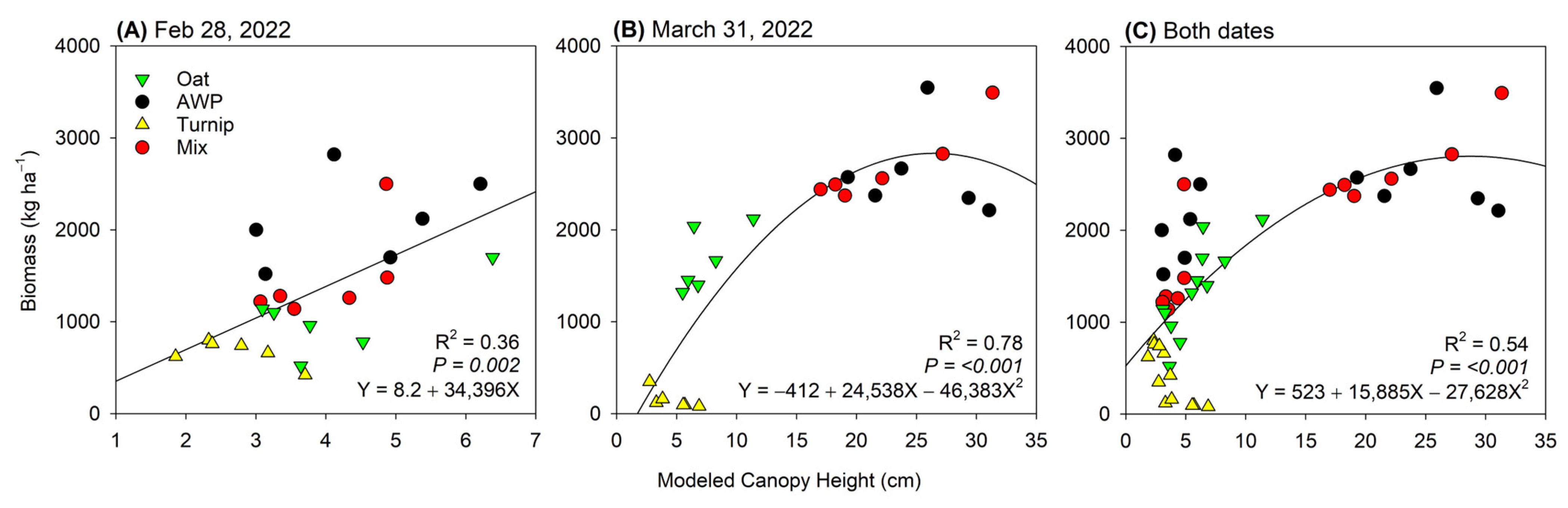 Remotesensing 17 01471 g011