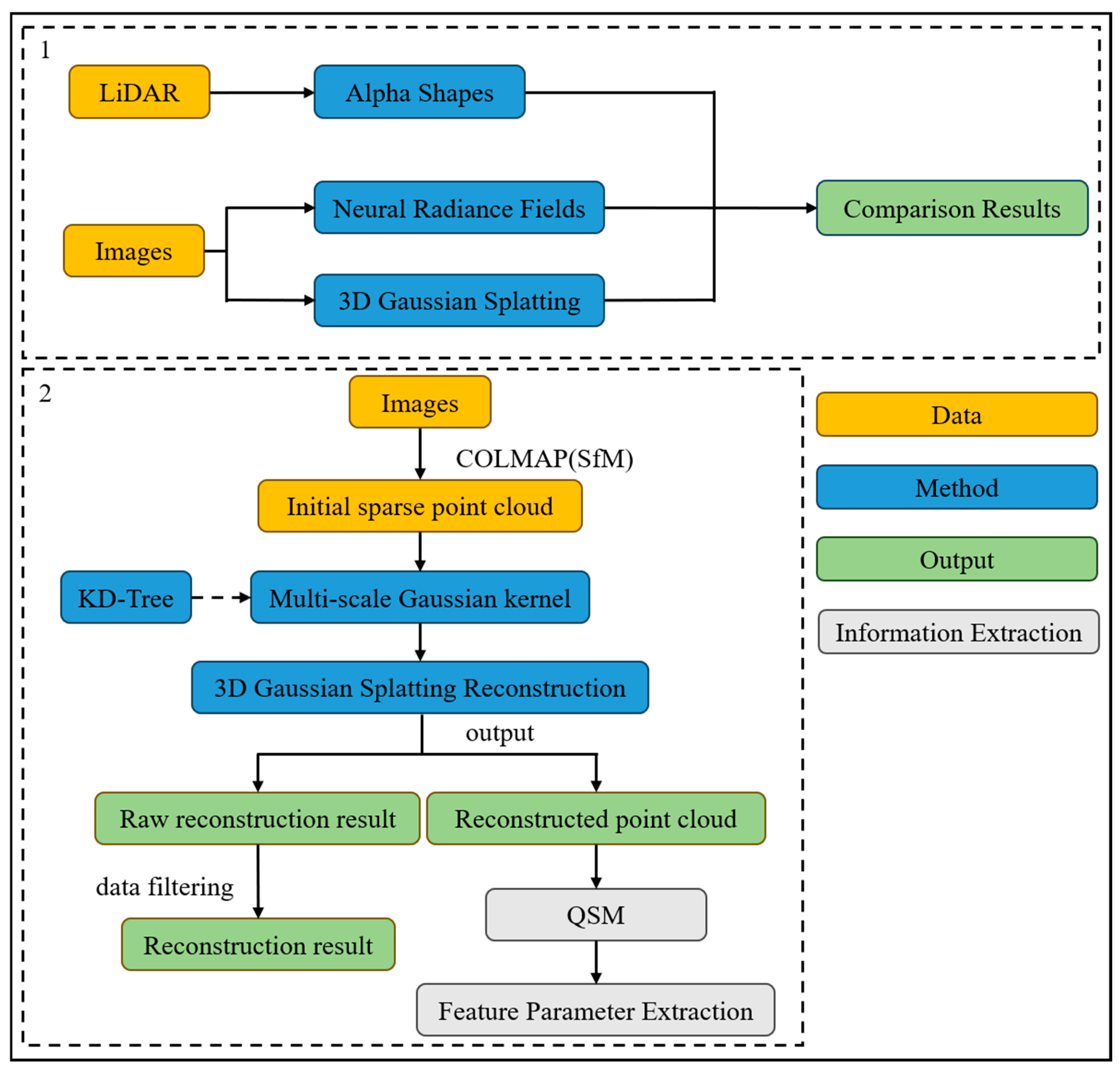 Remotesensing 17 01473 g002