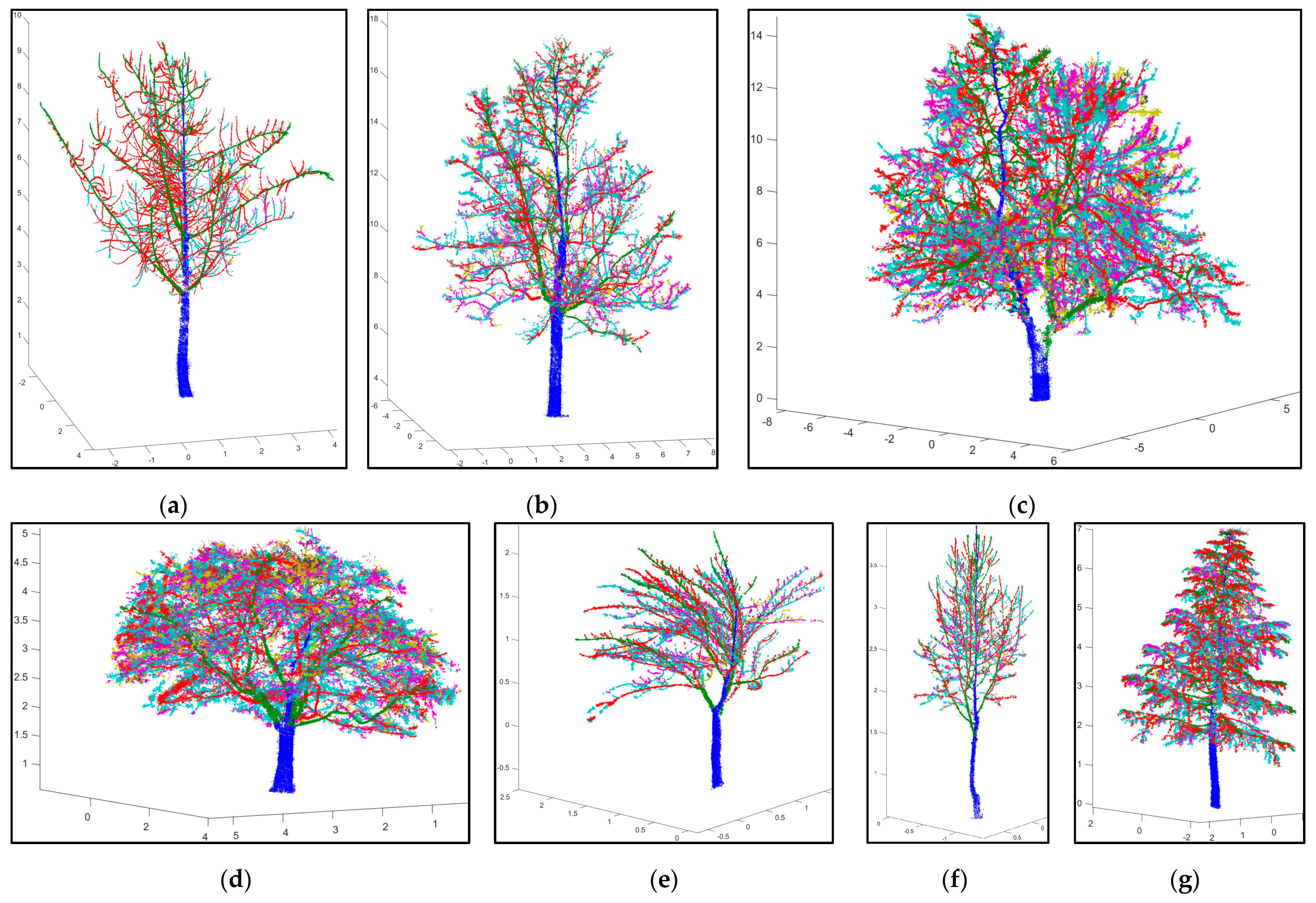 Remotesensing 17 01473 g009