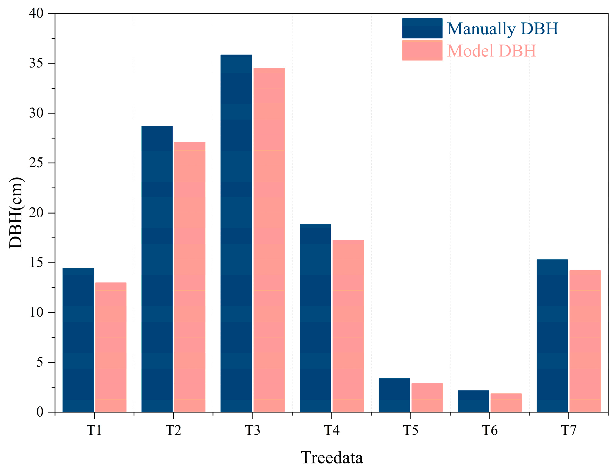 Remotesensing 17 01473 g010