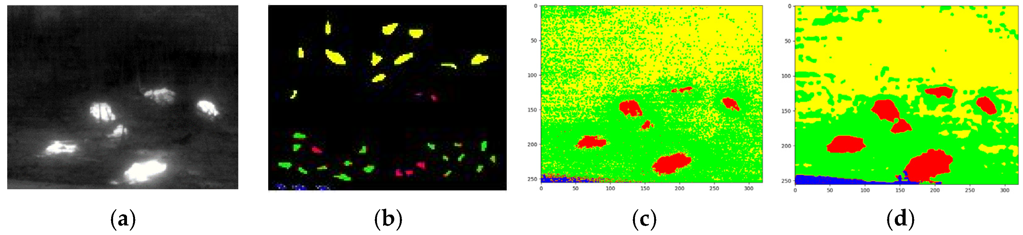 Remotesensing 17 01475 g011a