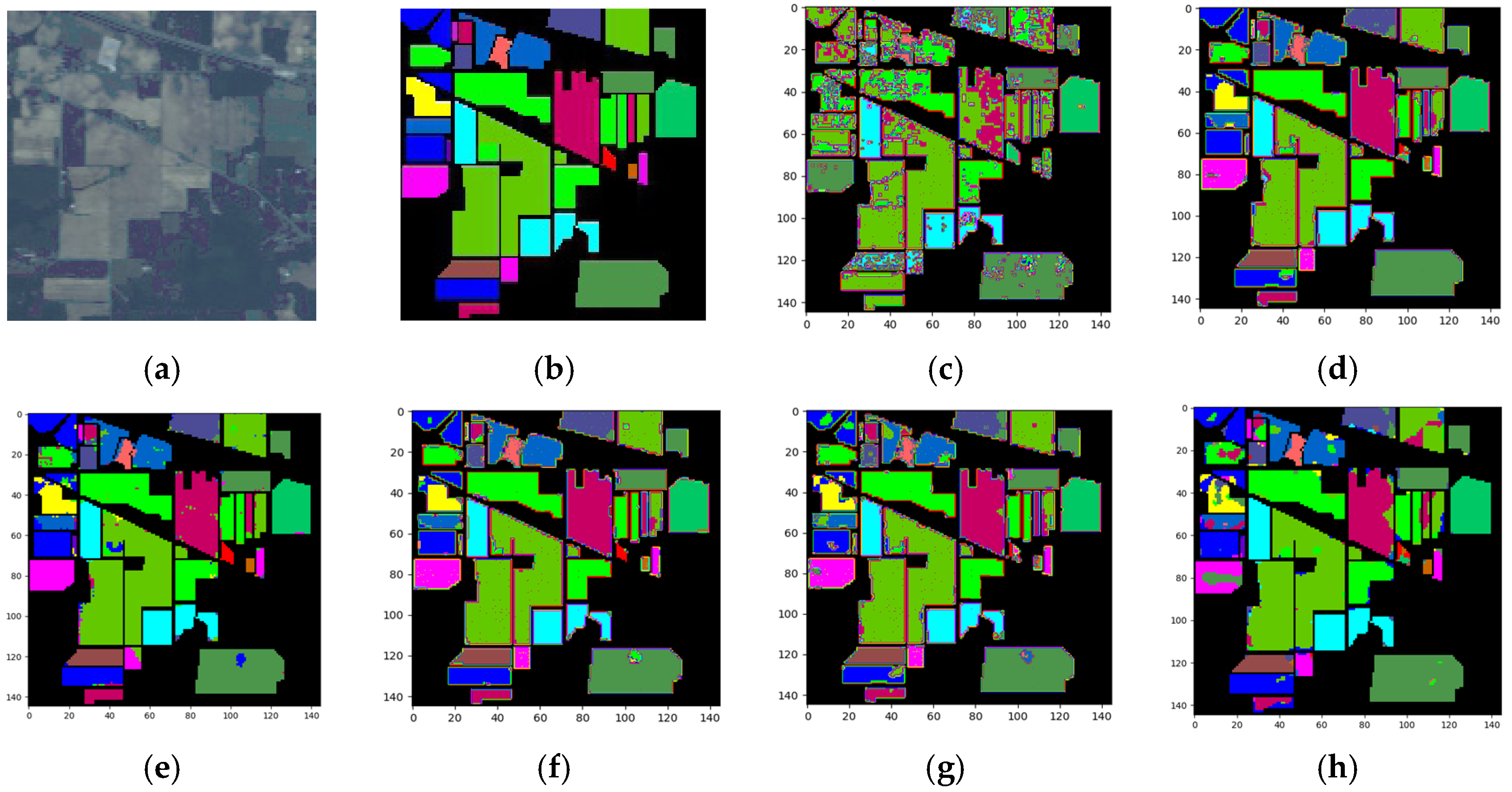 Remotesensing 17 01475 g016