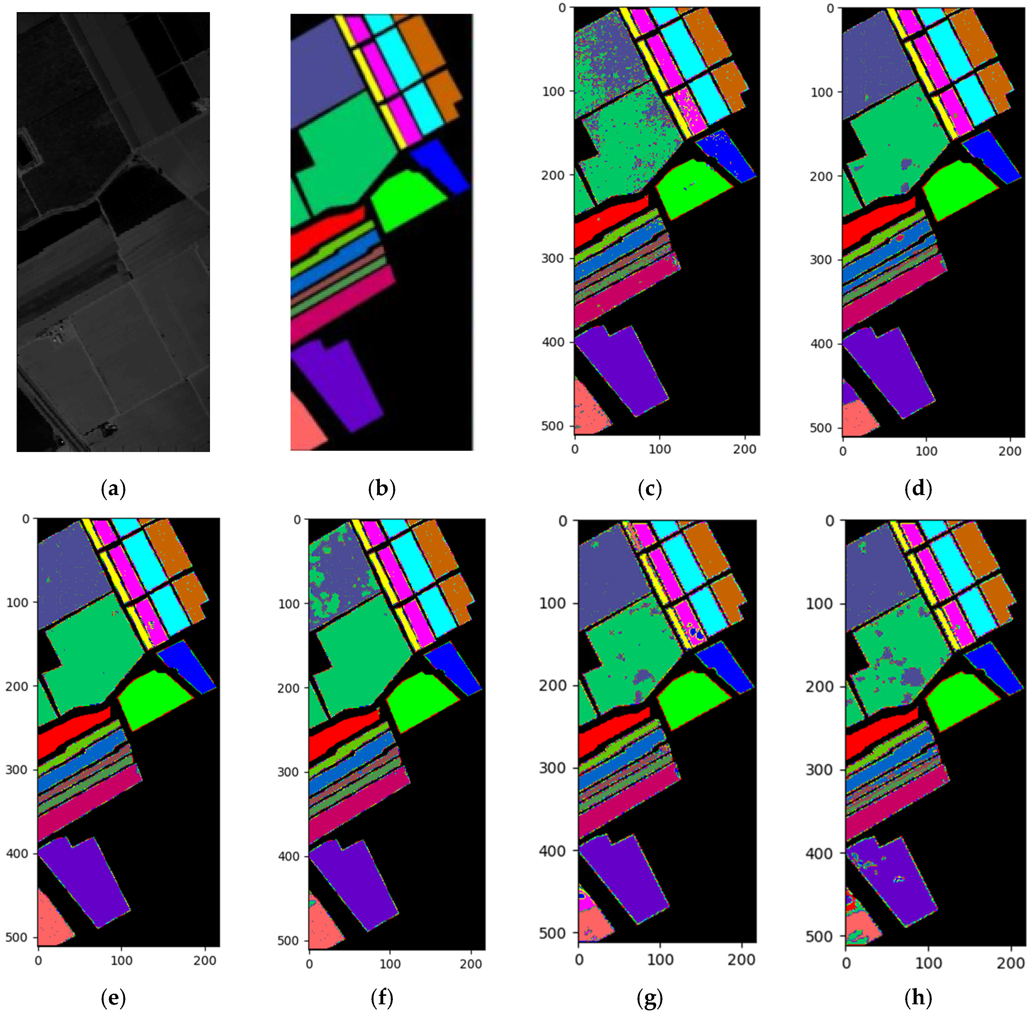 Remotesensing 17 01475 g018