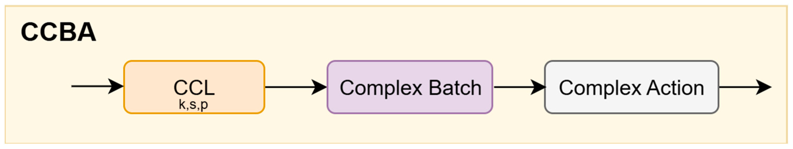 Remotesensing 17 01478 g002