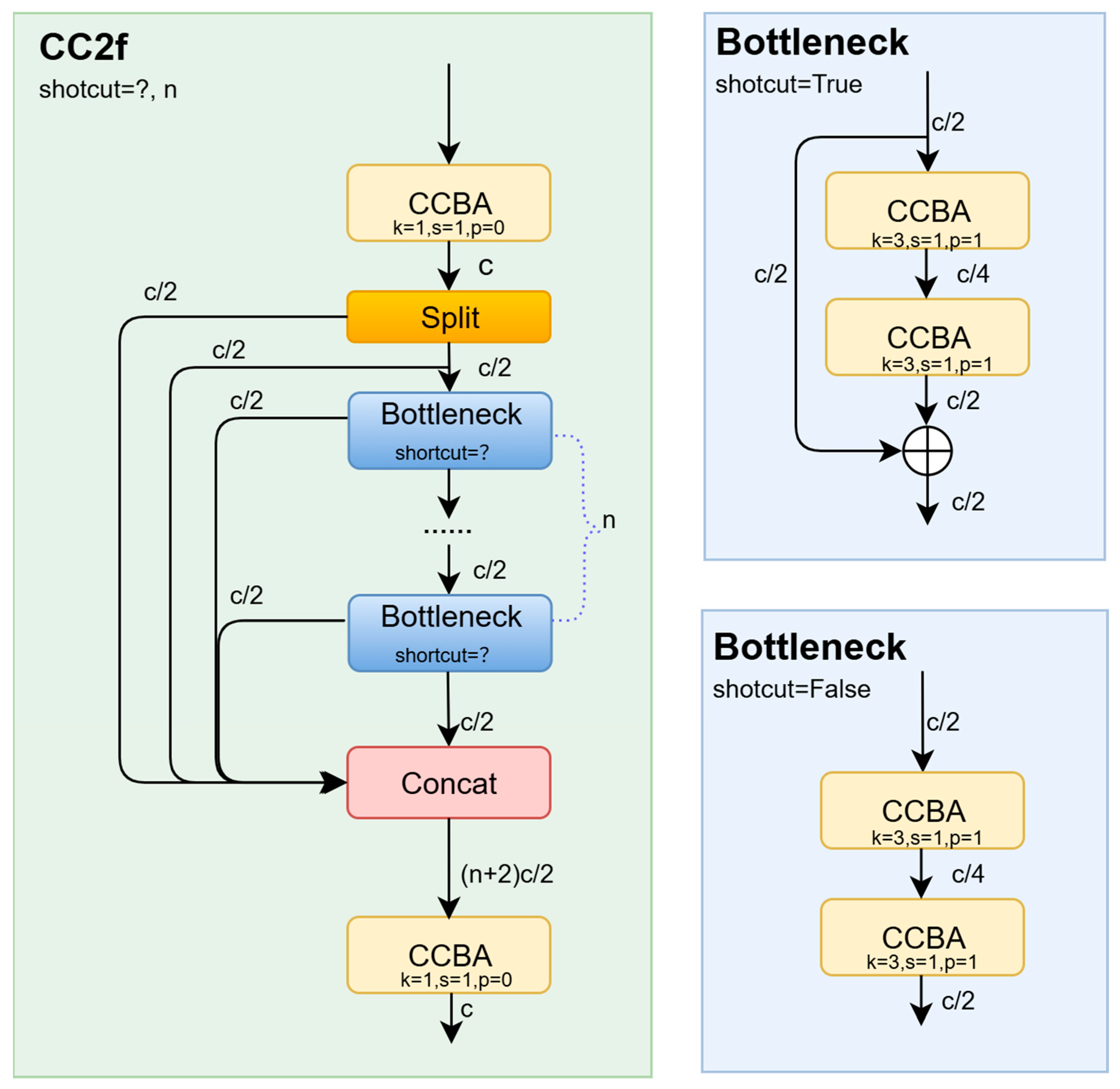 Remotesensing 17 01478 g003