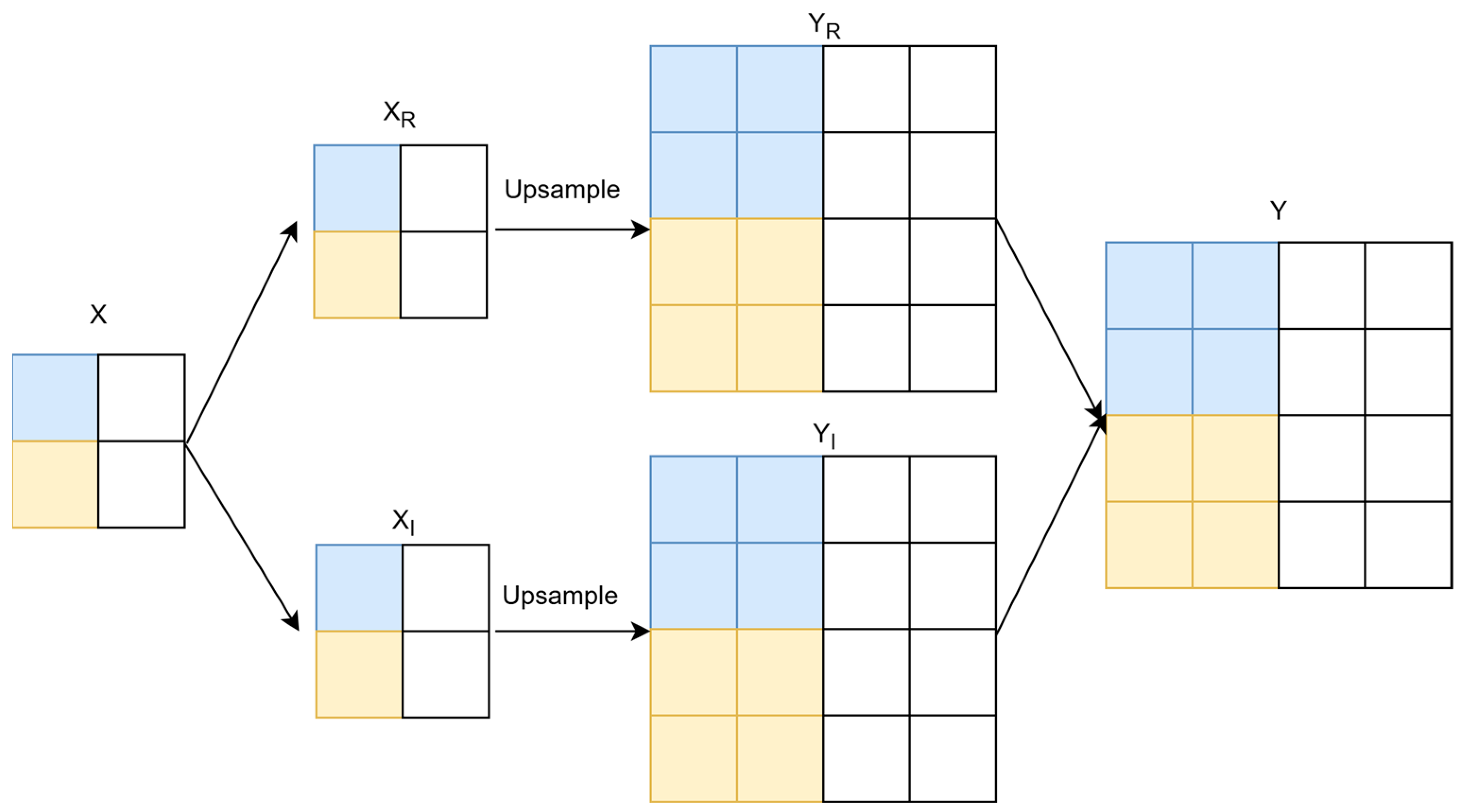 Remotesensing 17 01478 g005