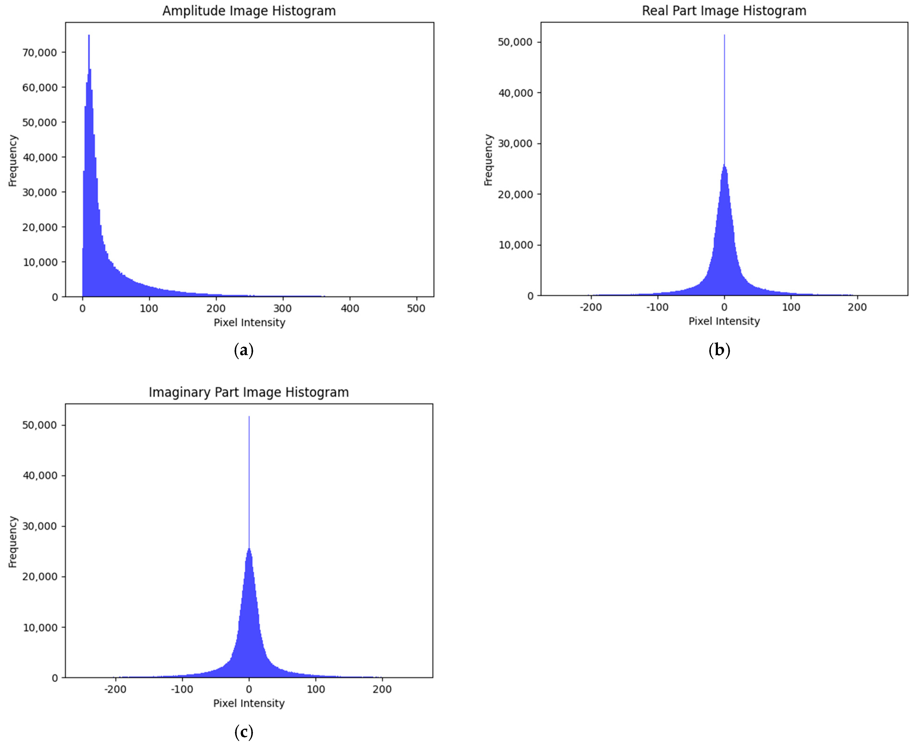 Remotesensing 17 01478 g007
