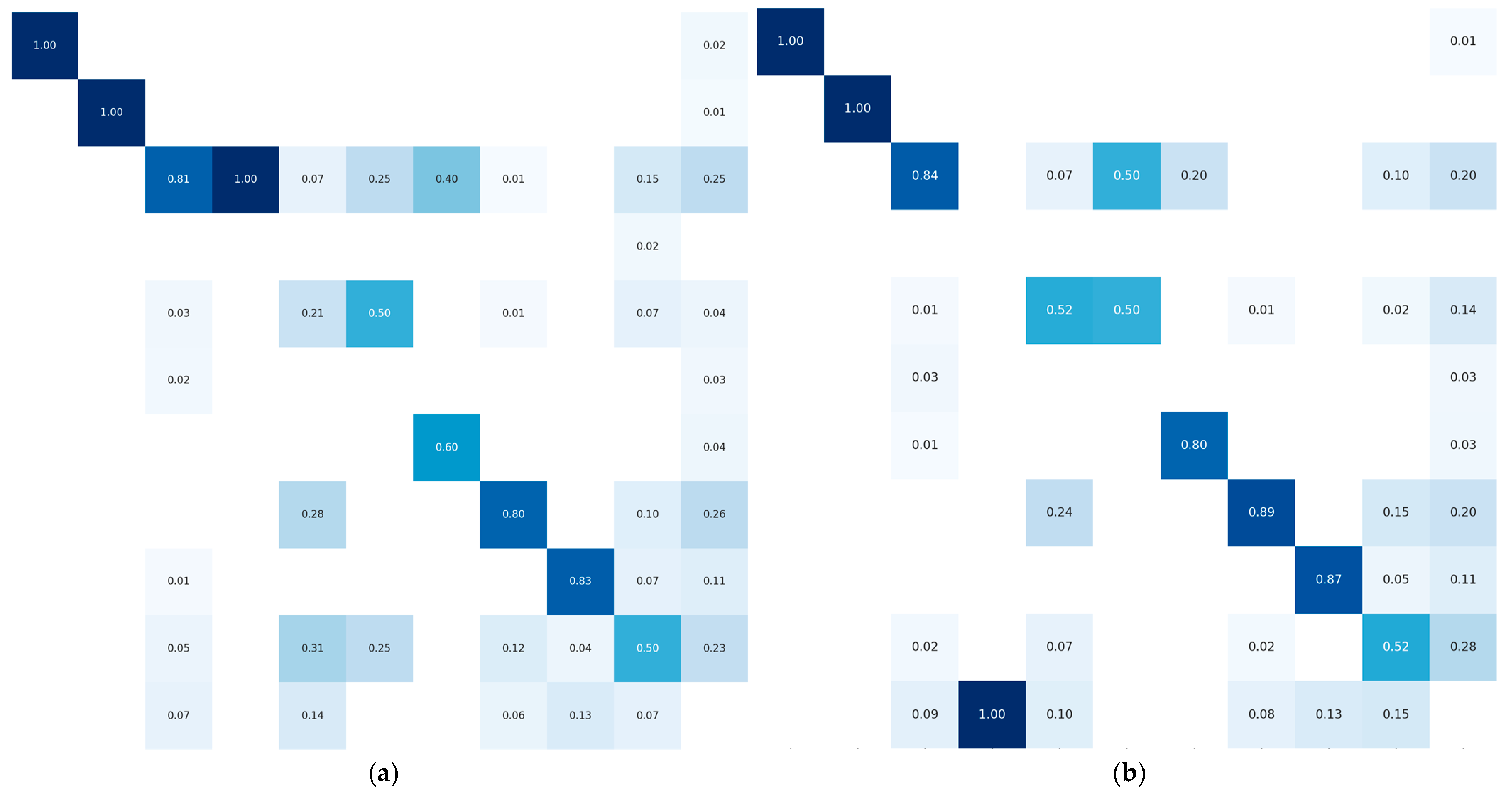 Remotesensing 17 01478 g009