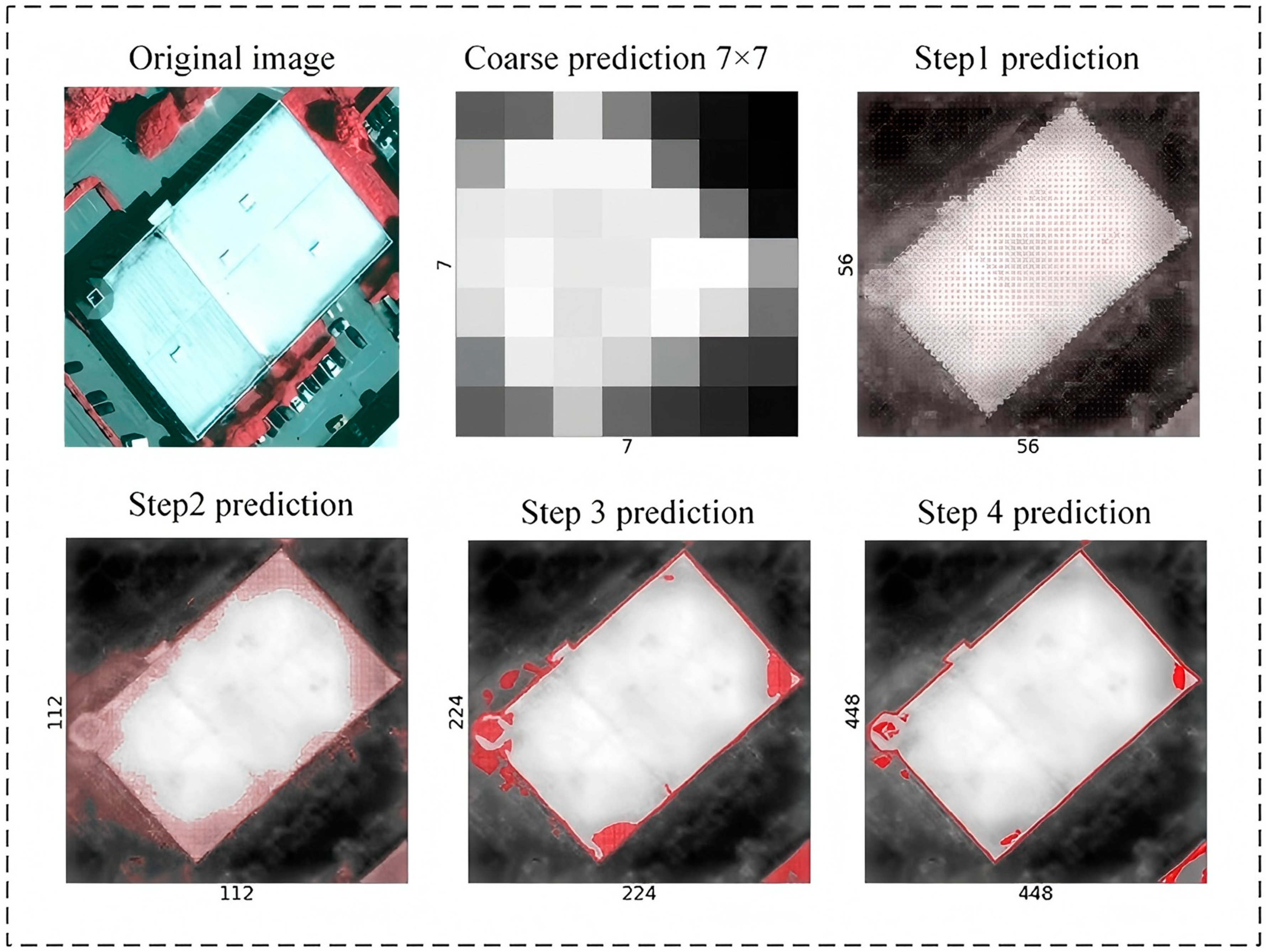 Remotesensing 17 01481 g006