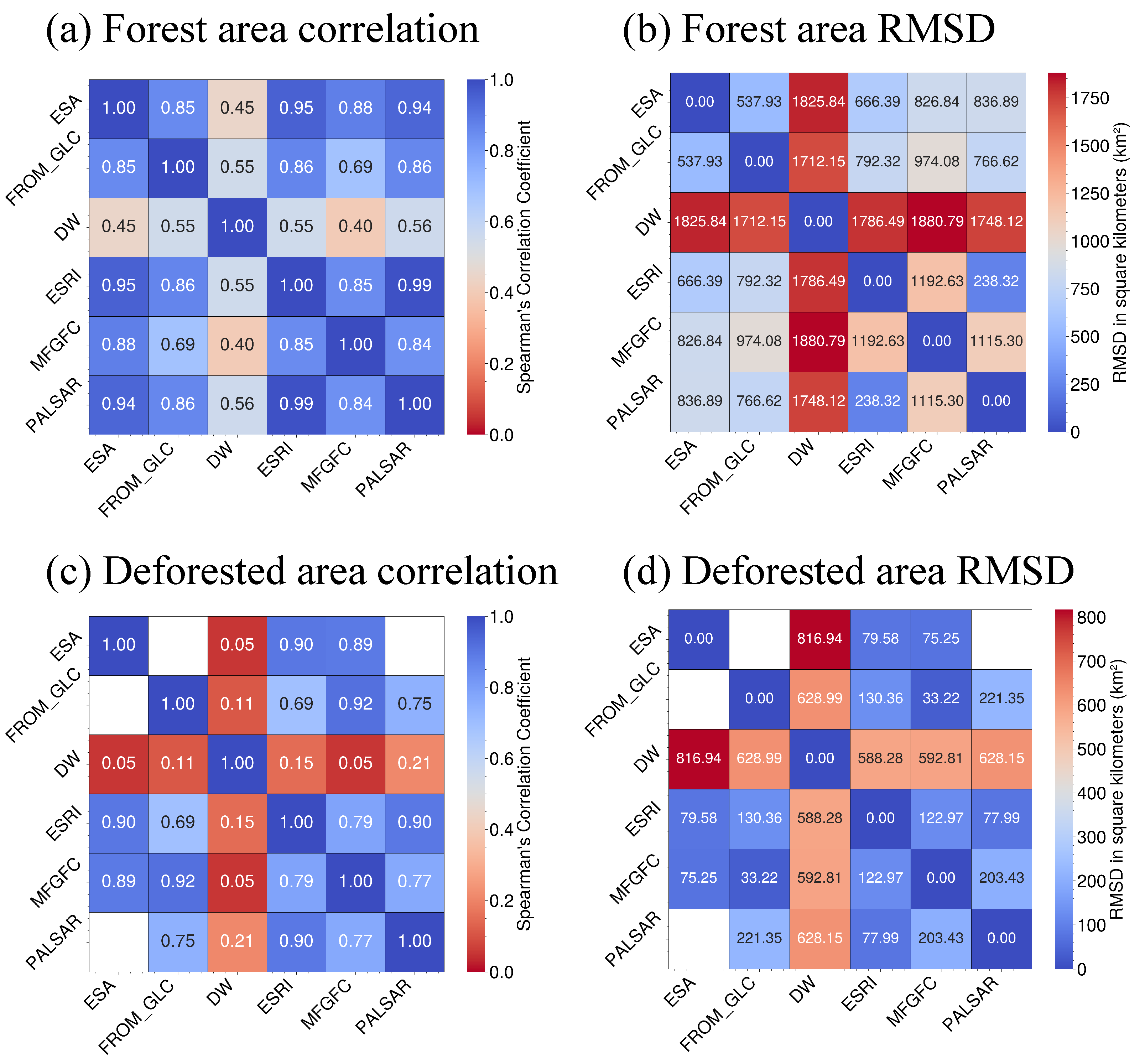 Remotesensing 17 01482 g005