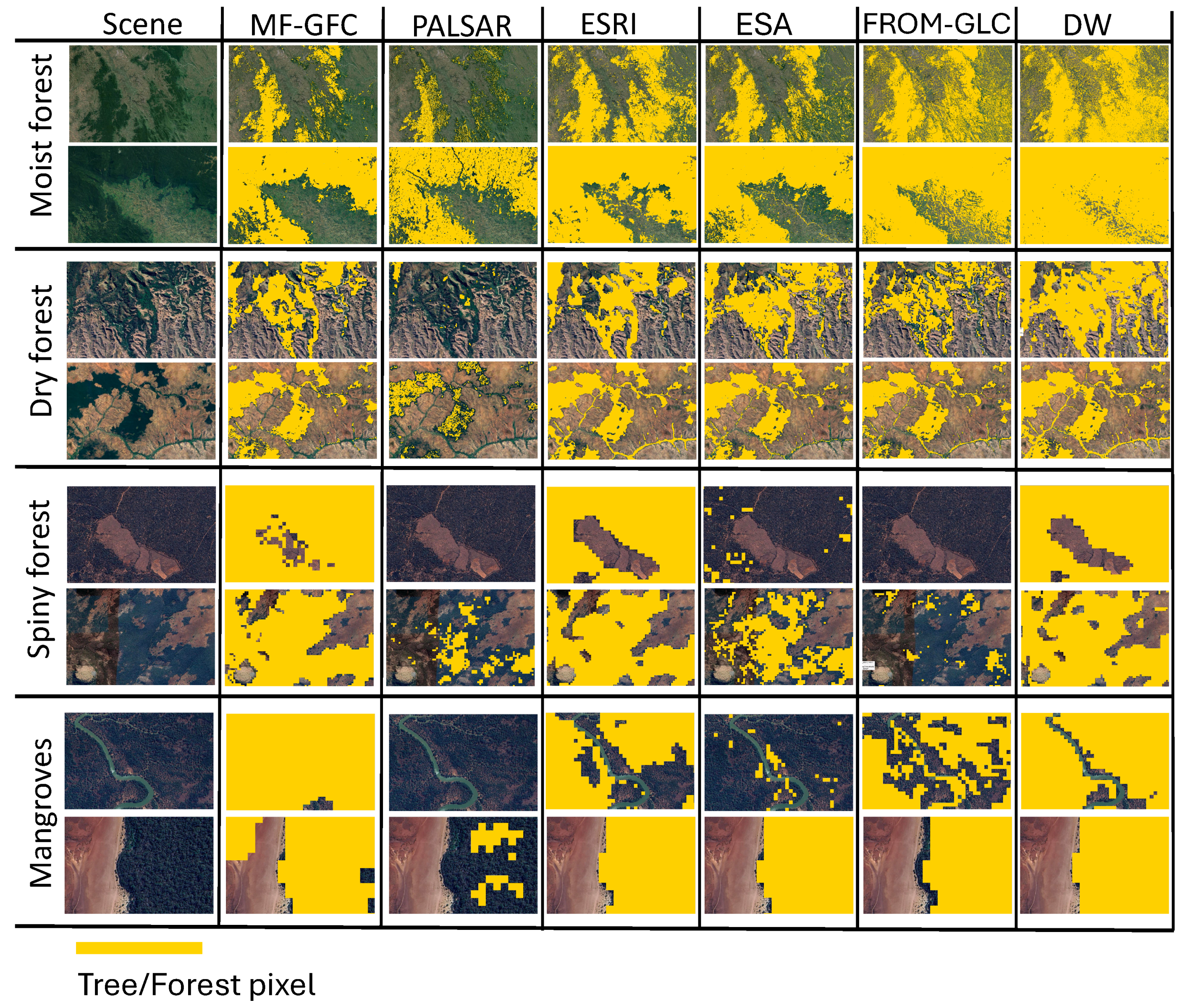 Remotesensing 17 01482 g0a1