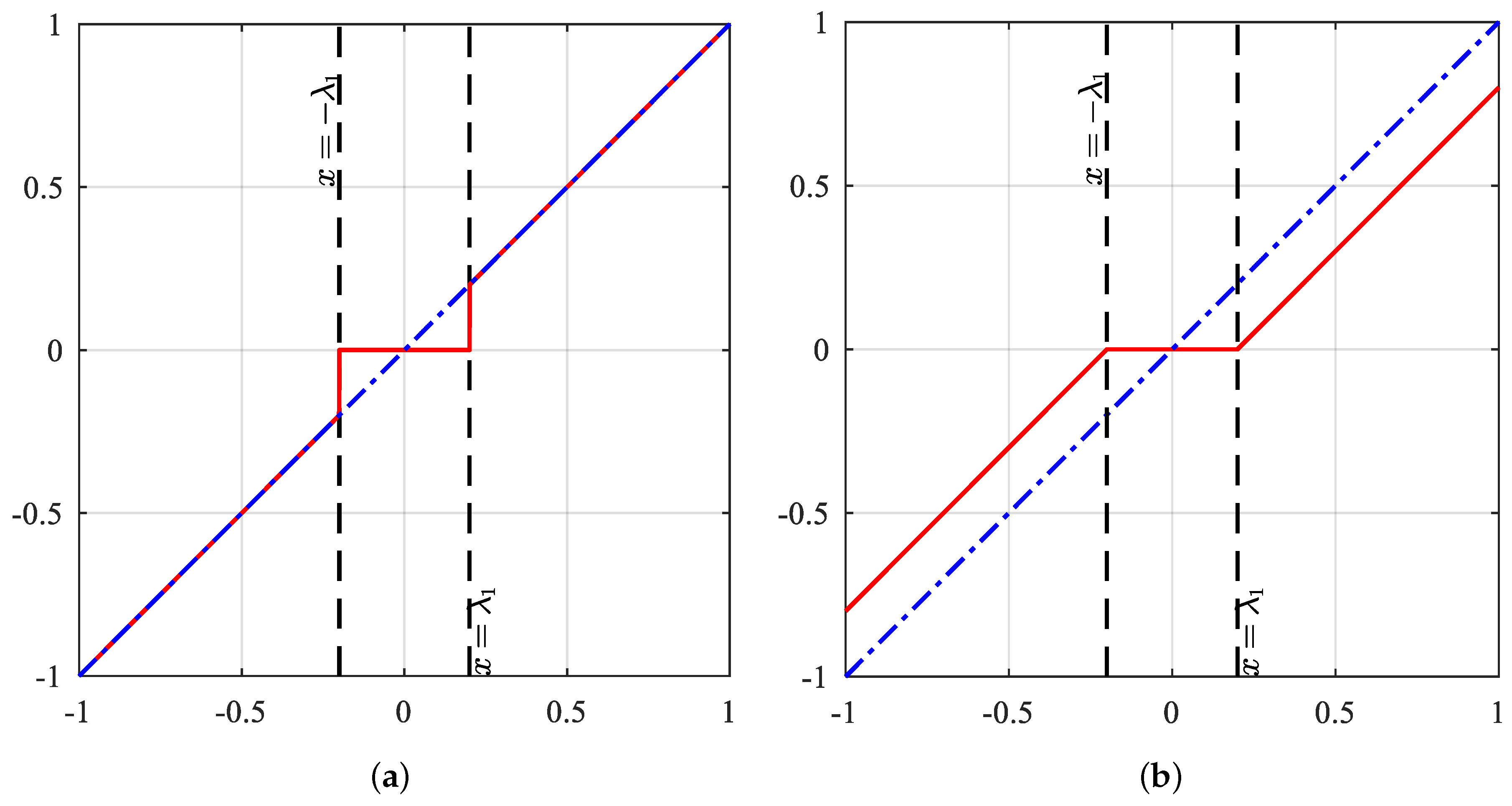 Remotesensing 17 01483 g002