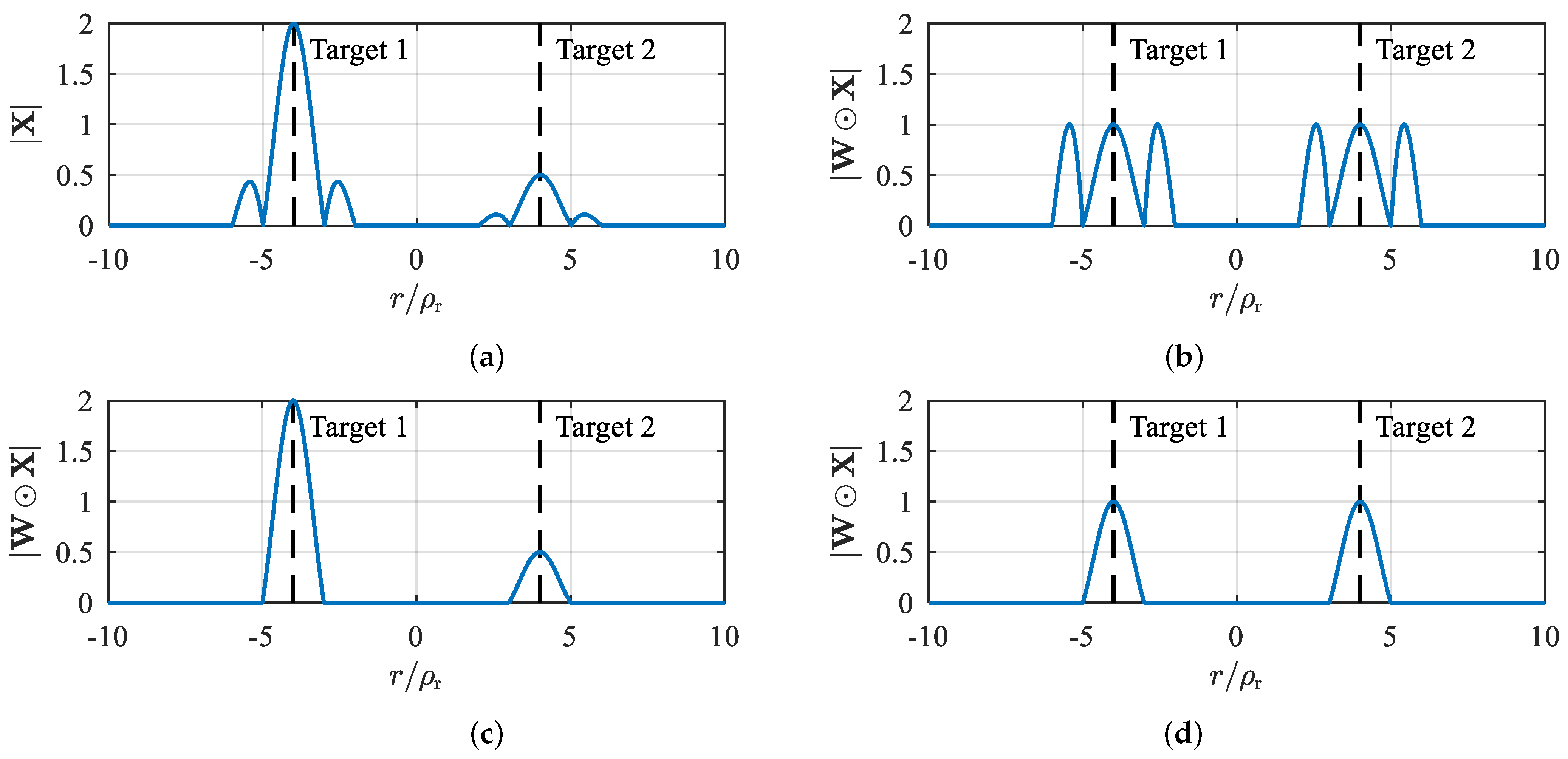 Remotesensing 17 01483 g004