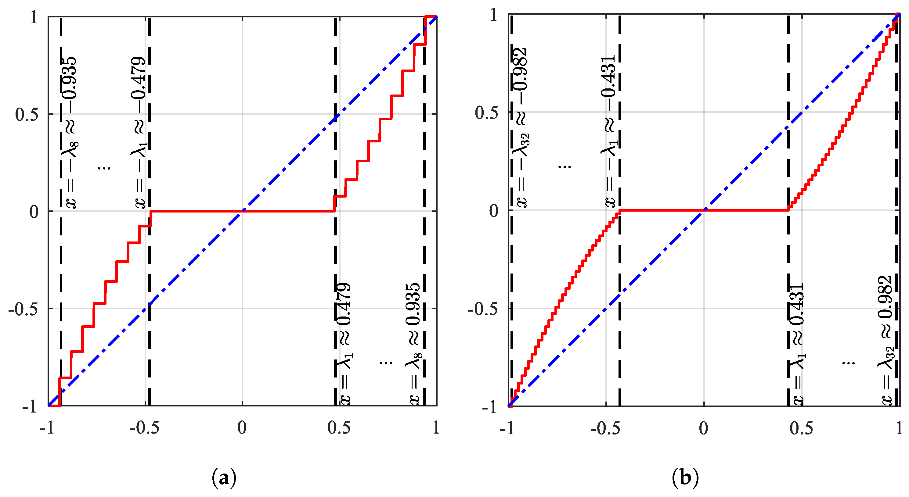 Remotesensing 17 01483 g005a
