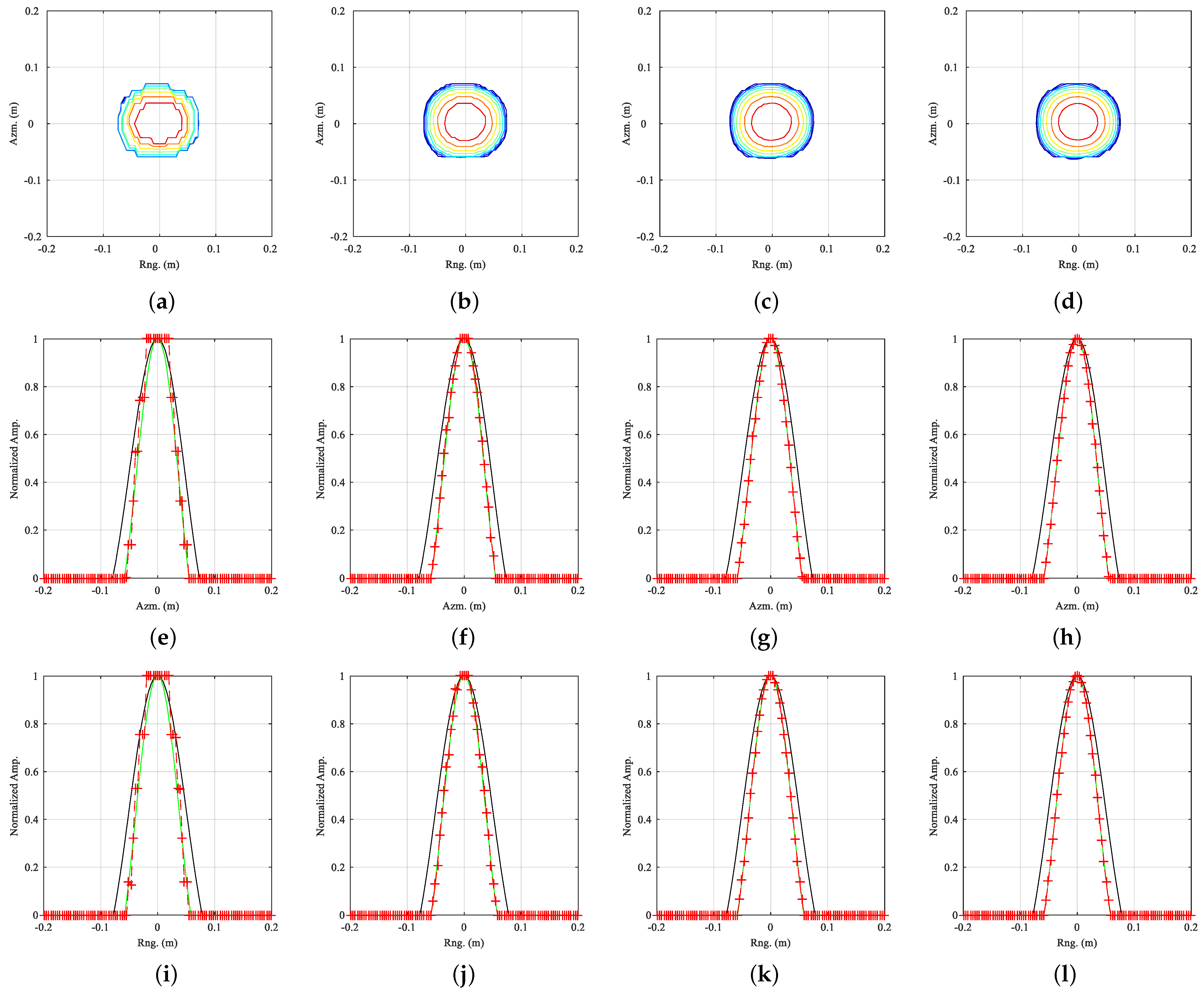 Remotesensing 17 01483 g012
