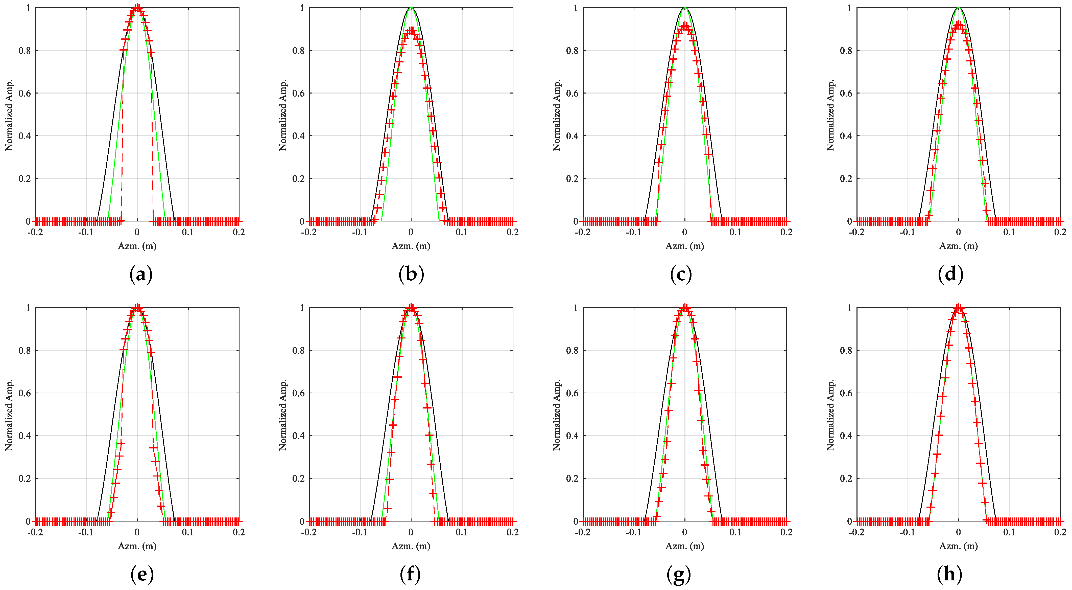 Remotesensing 17 01483 g014