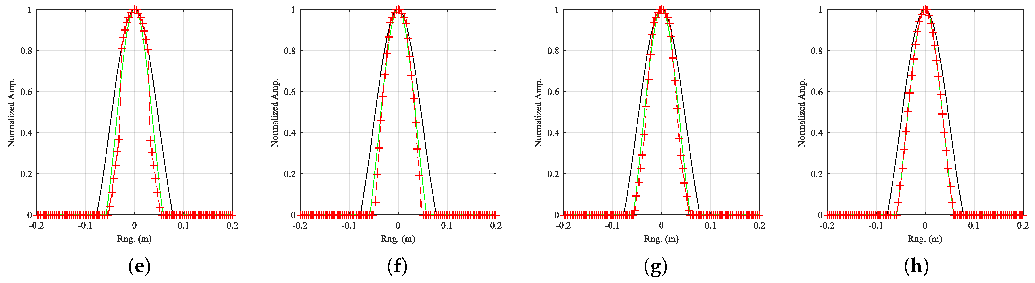 Remotesensing 17 01483 g015b