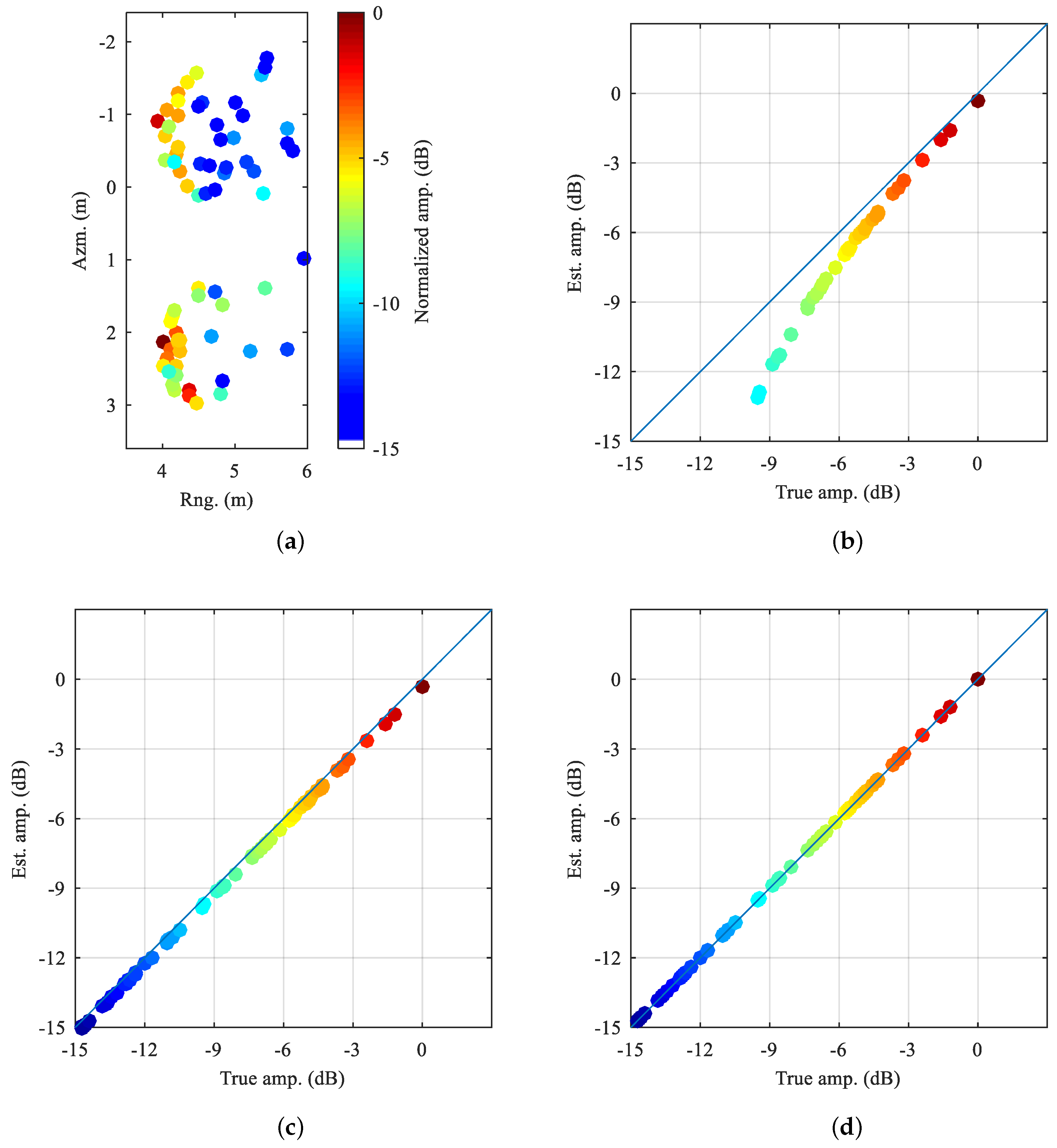 Remotesensing 17 01483 g017