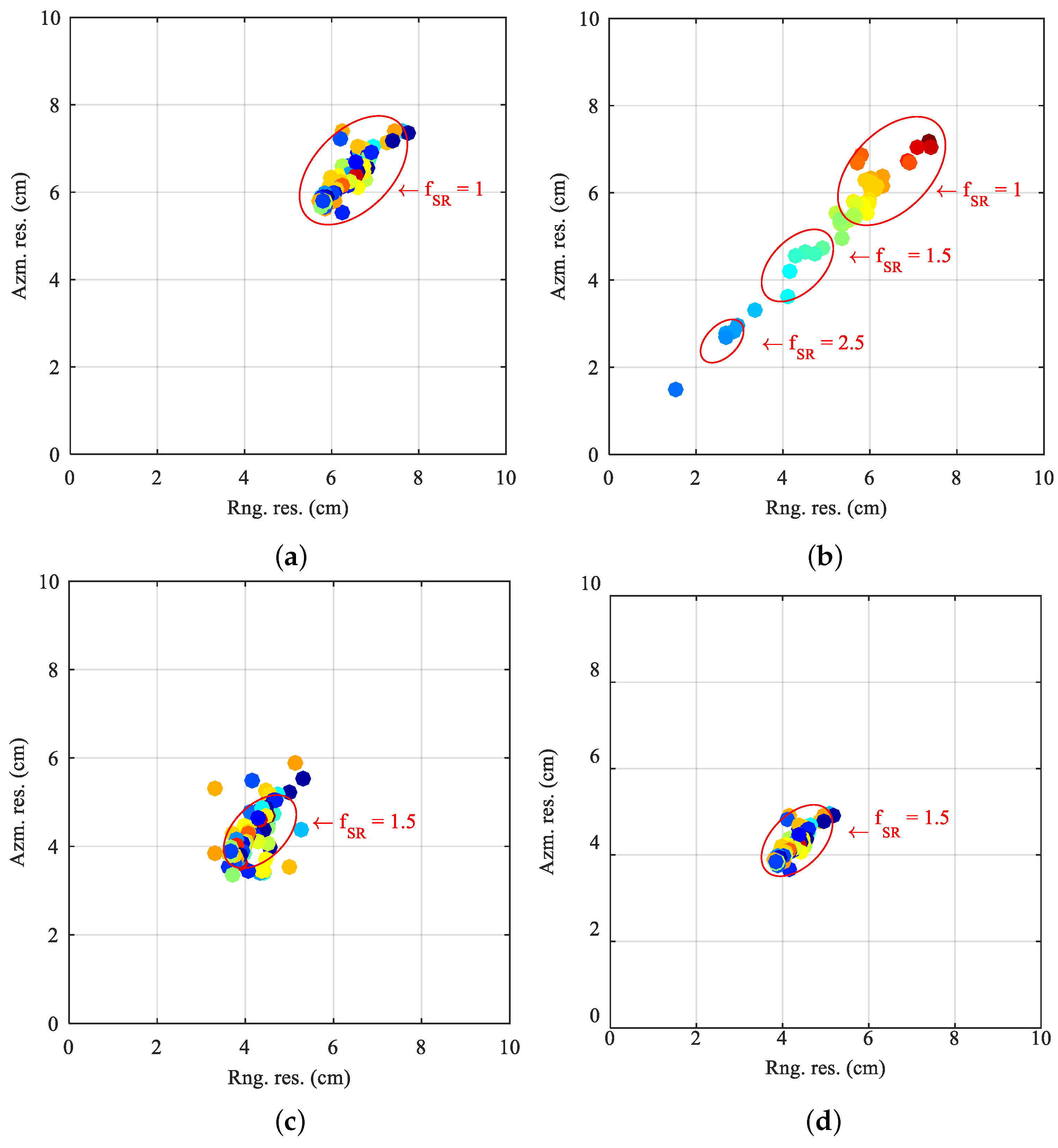 Remotesensing 17 01483 g018