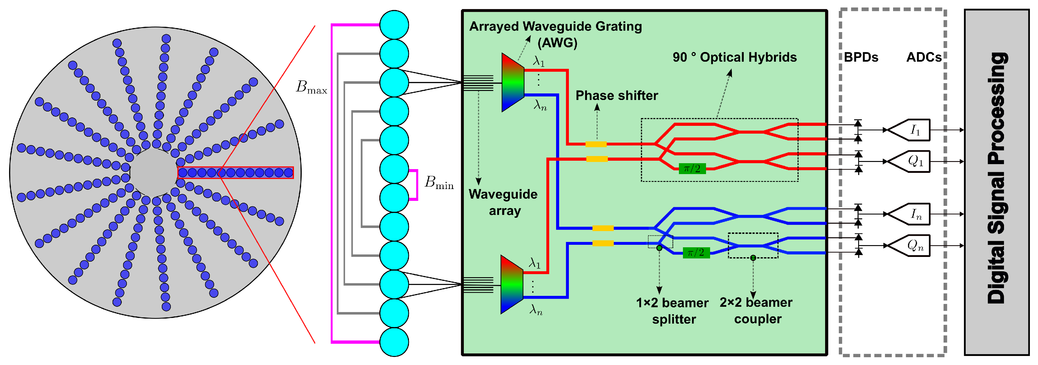 Remotesensing 17 01484 g001 Remotesensing 17 01484 g001