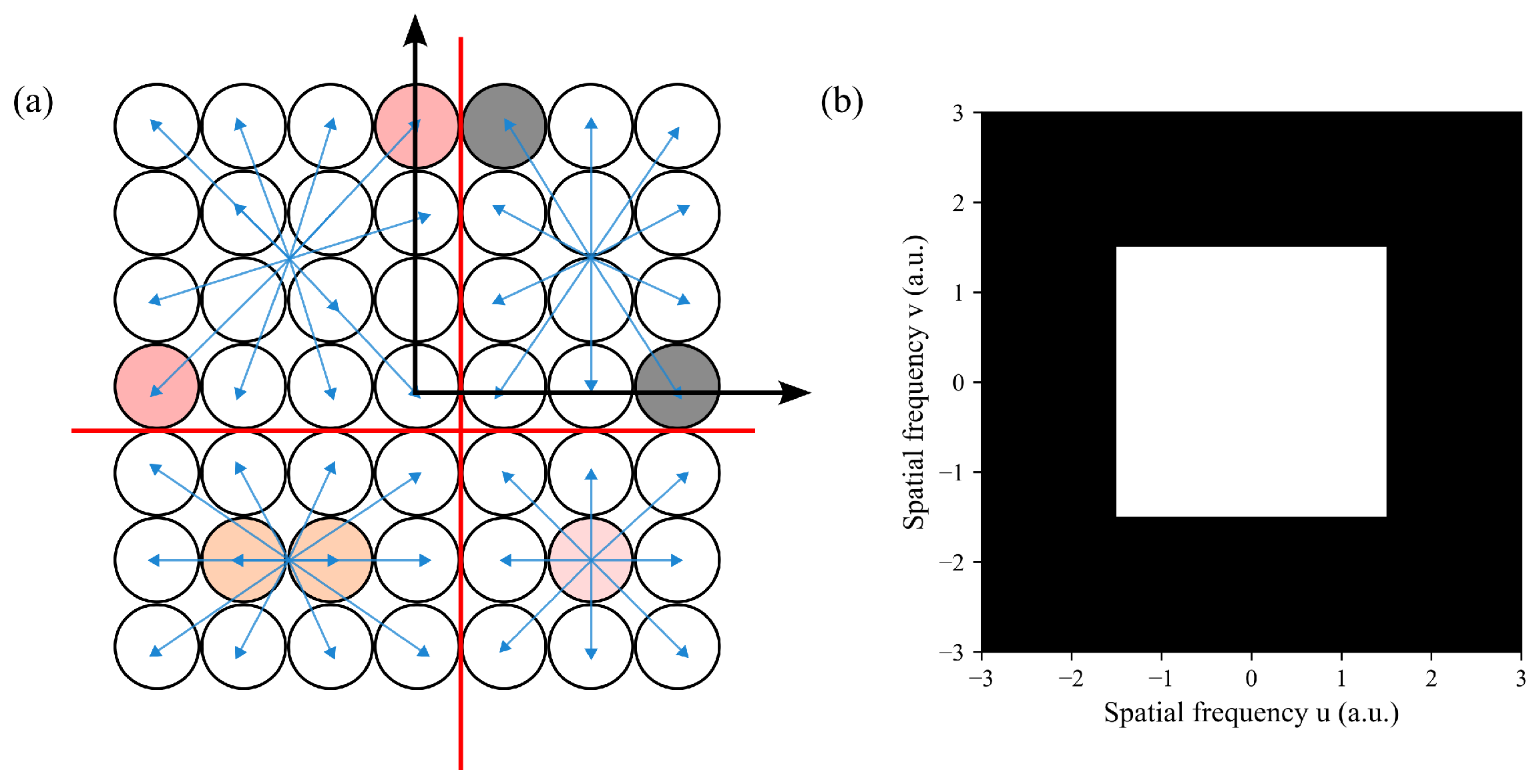 Remotesensing 17 01484 g002 Remotesensing 17 01484 g002