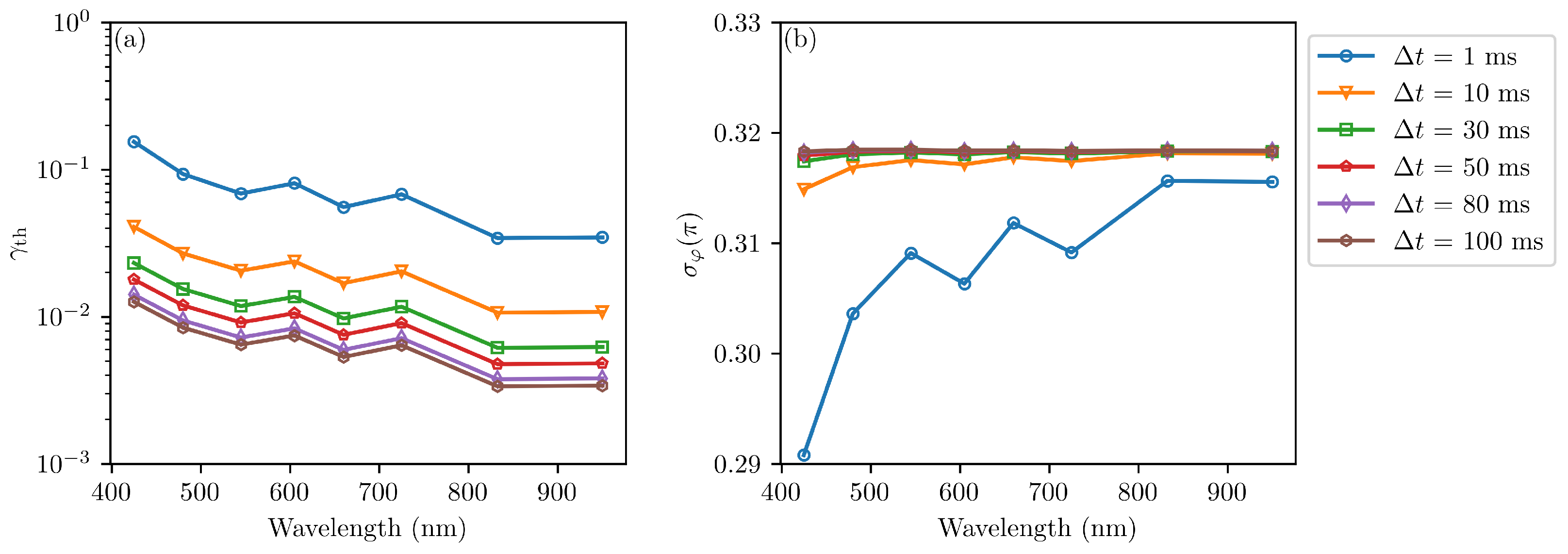 Remotesensing 17 01484 g008 Remotesensing 17 01484 g008