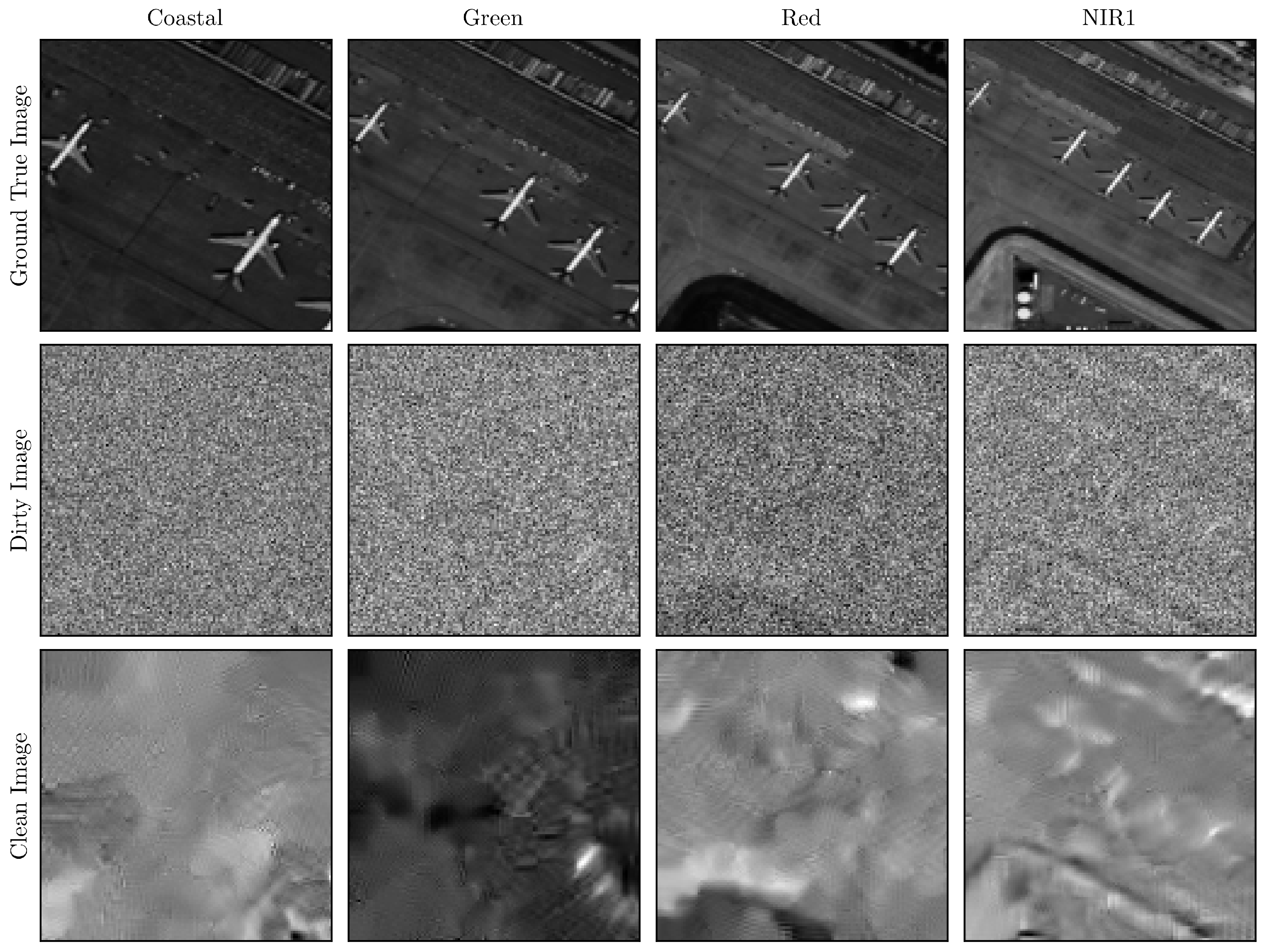 Remotesensing 17 01484 g010 Remotesensing 17 01484 g010