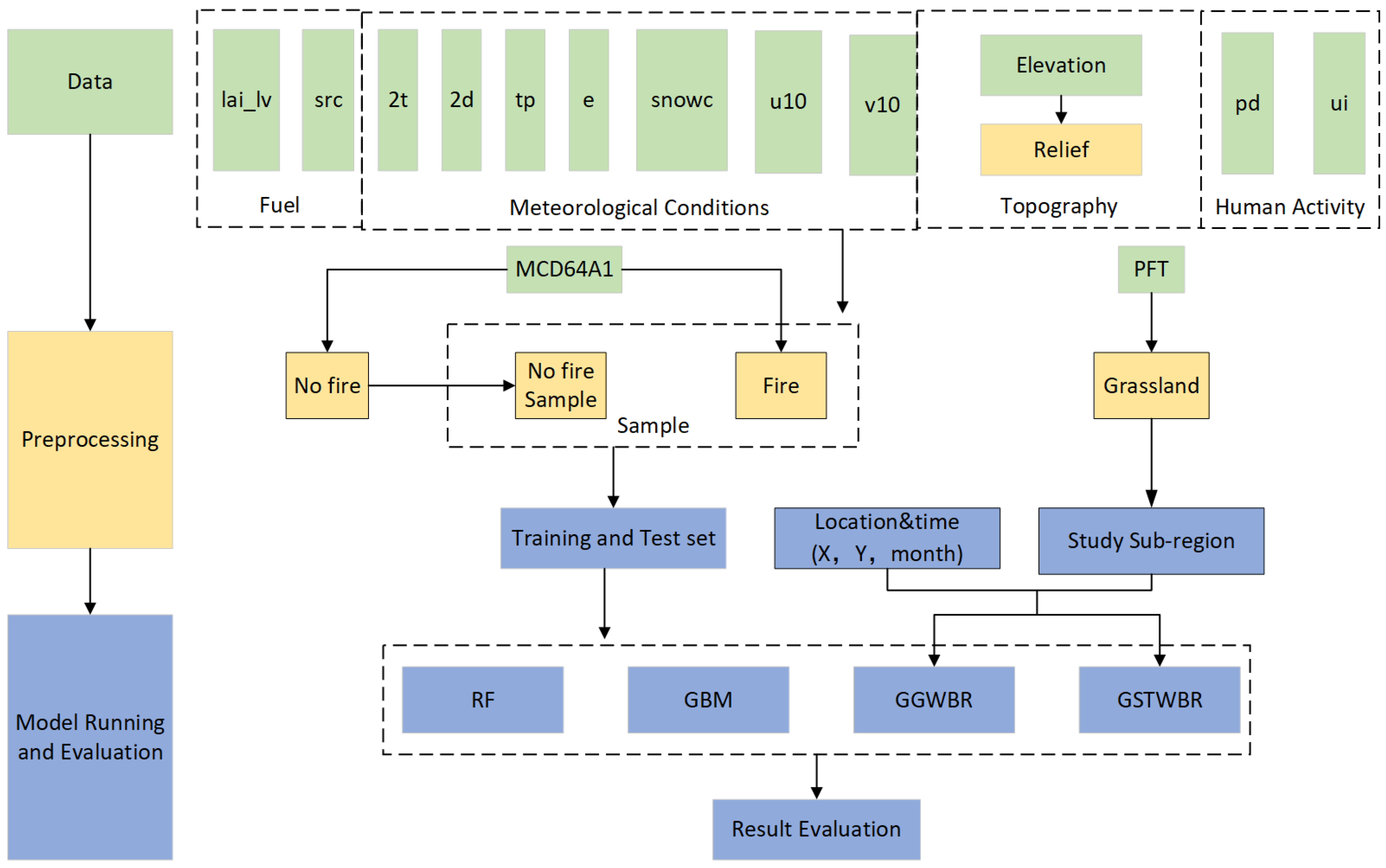 Remotesensing 17 01485 g004