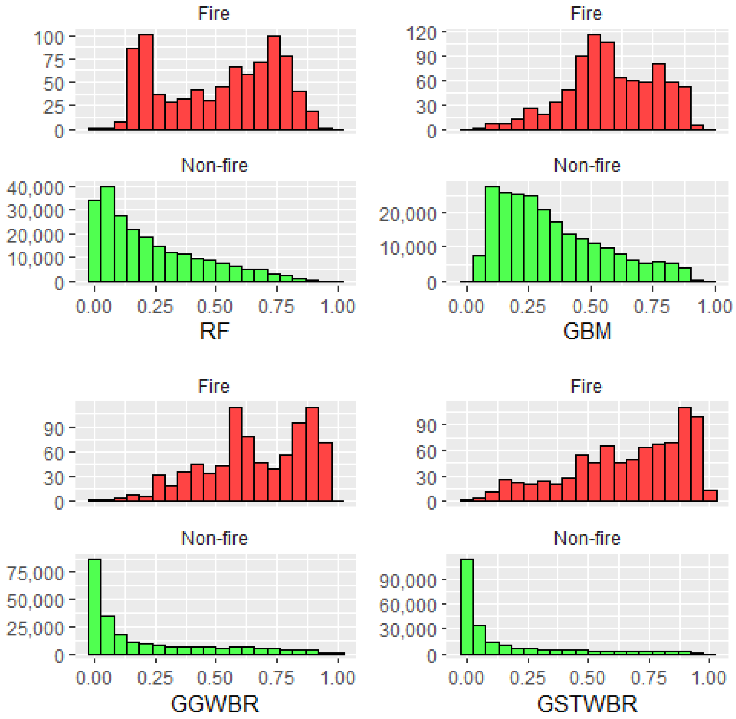 Remotesensing 17 01485 g005