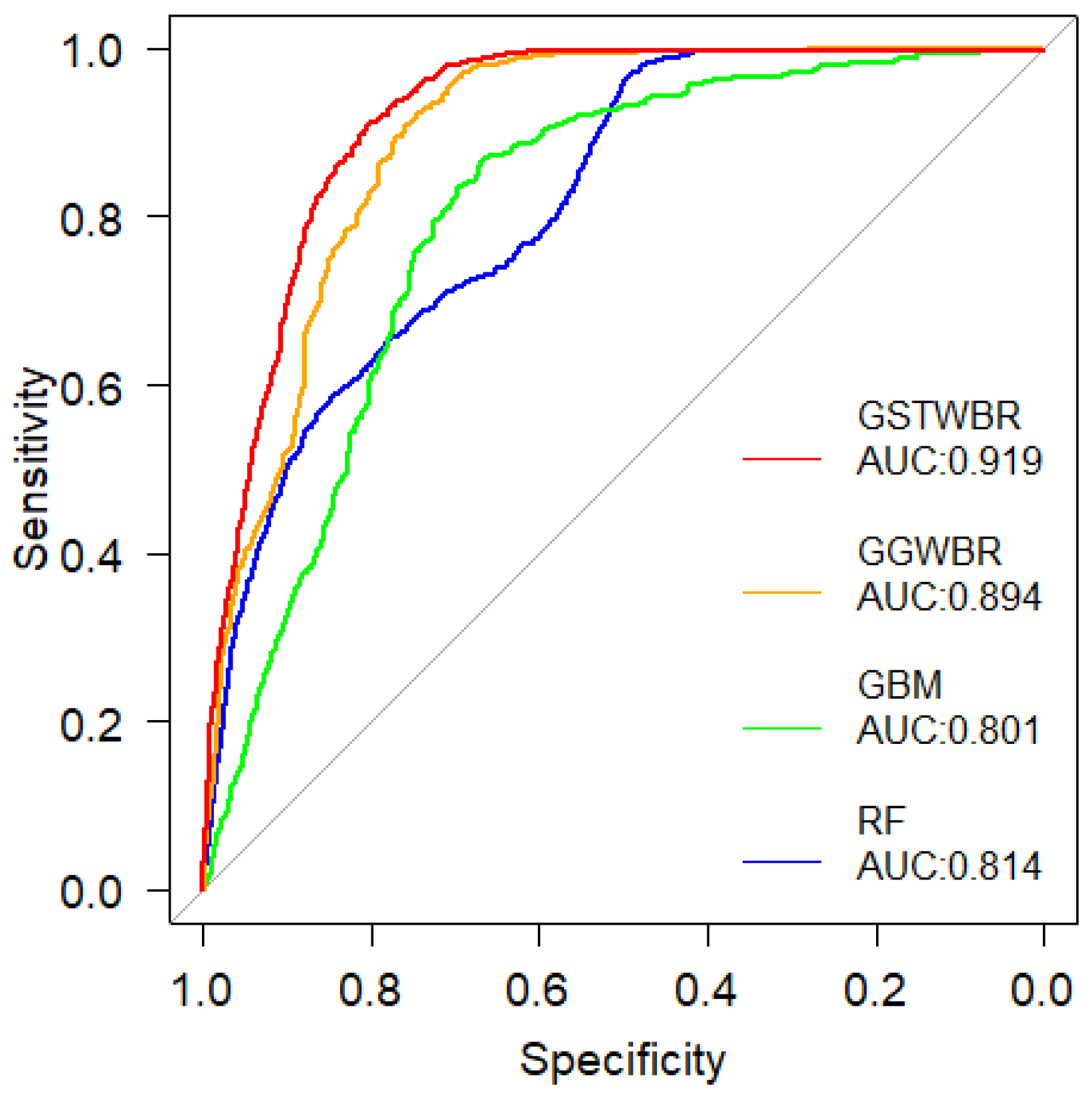 Remotesensing 17 01485 g006