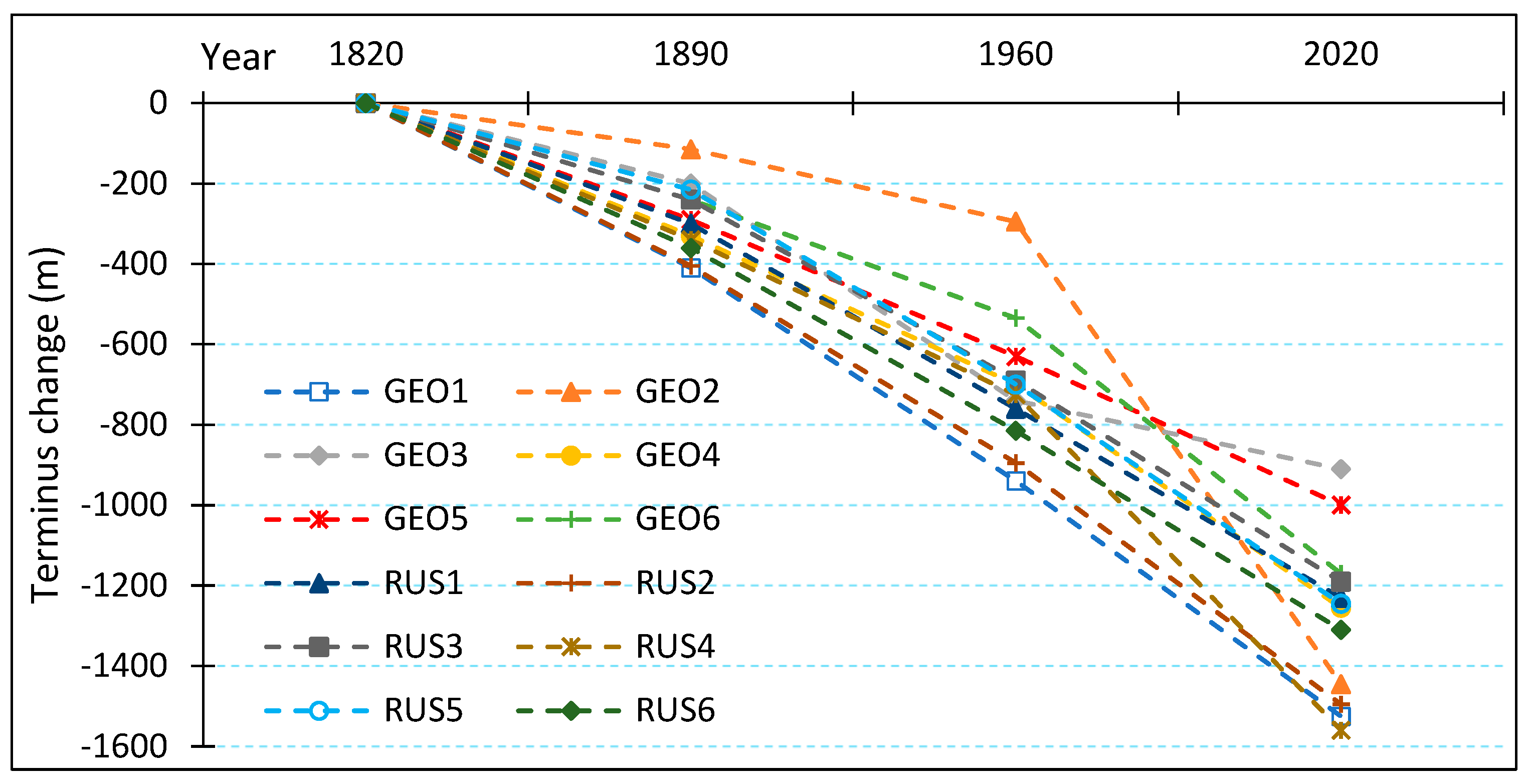 Remotesensing 17 01486 g008