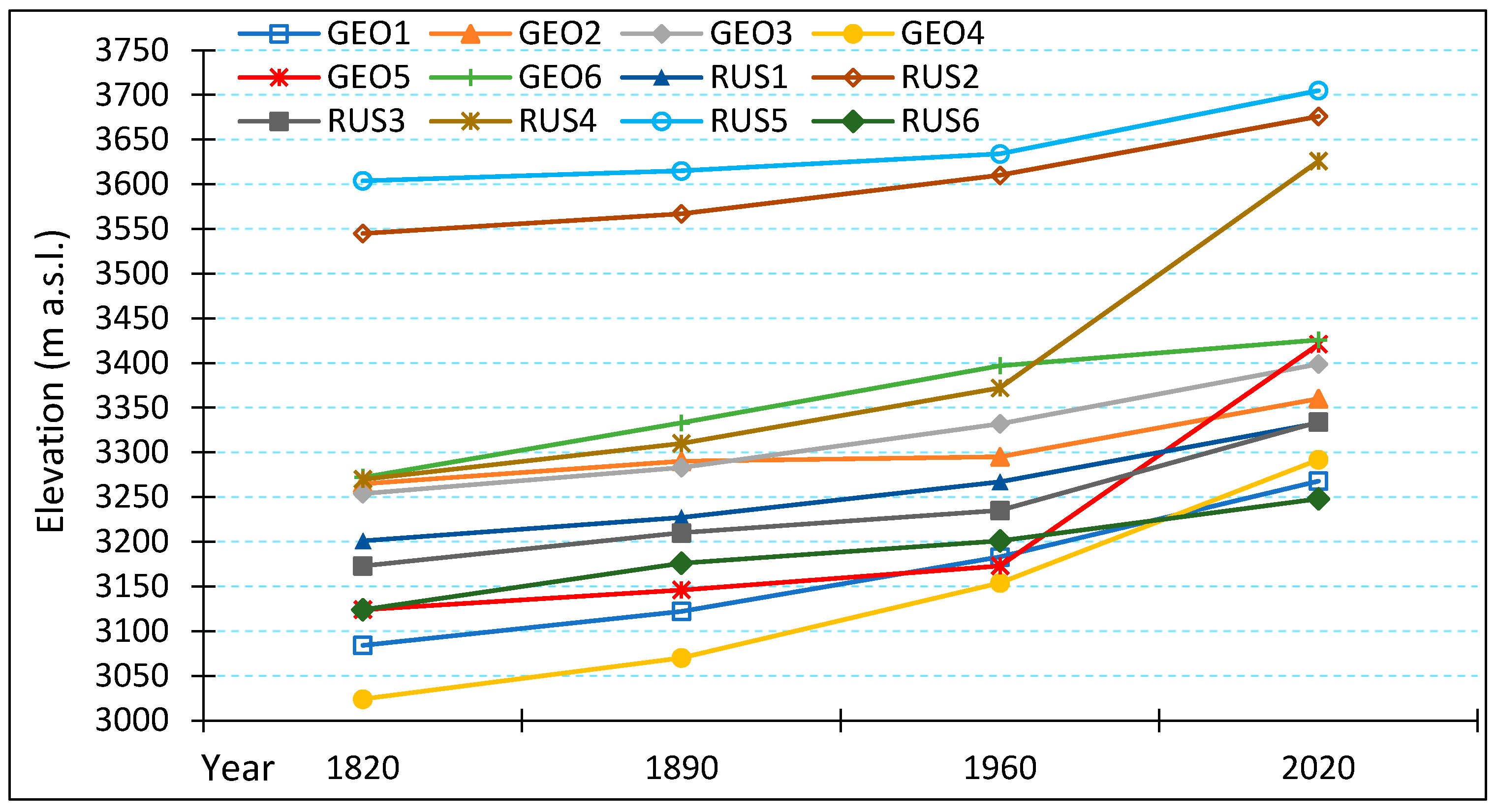 Remotesensing 17 01486 g009