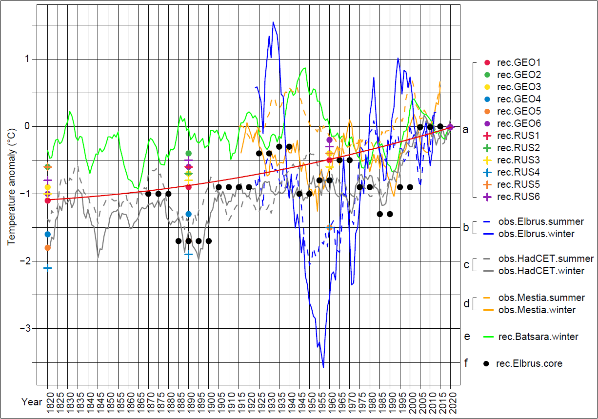 Remotesensing 17 01486 g011