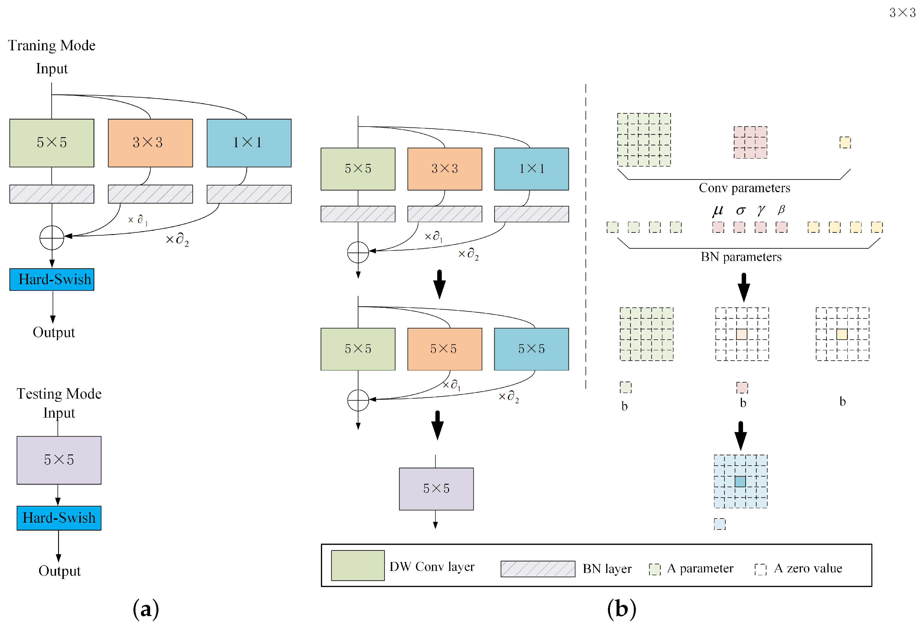 Remotesensing 17 01487 g004