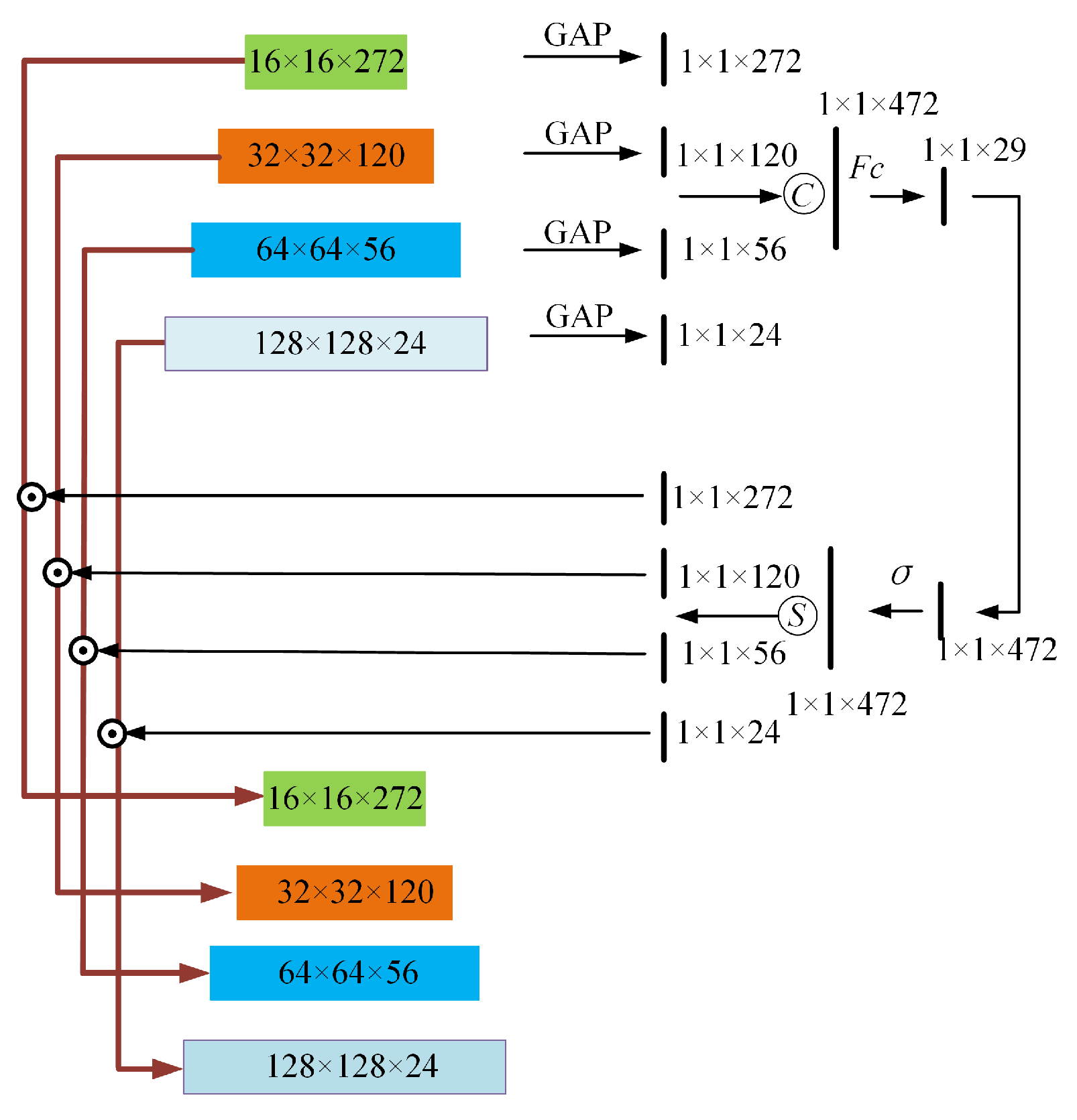 Remotesensing 17 01487 g006