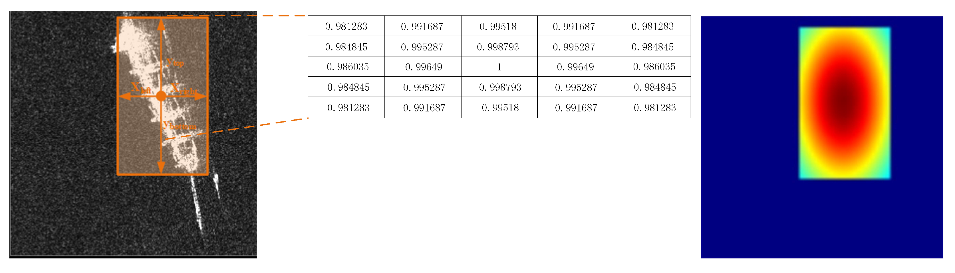 Remotesensing 17 01487 g008