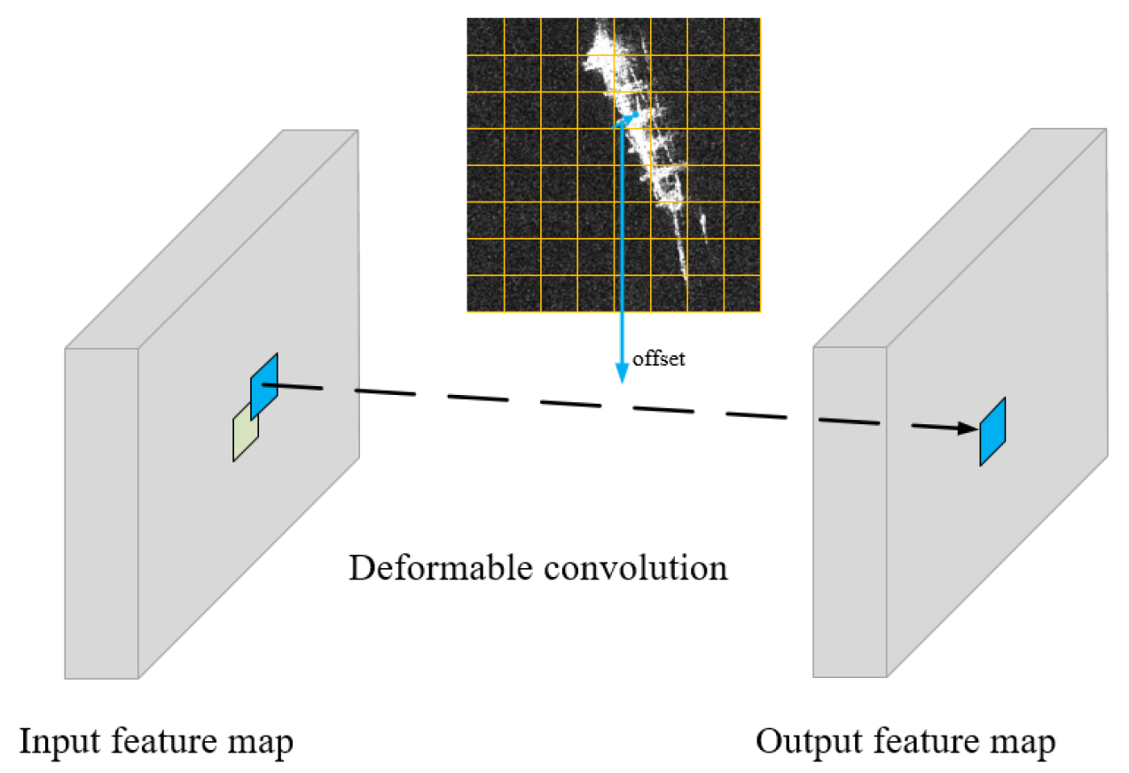 Remotesensing 17 01487 g009