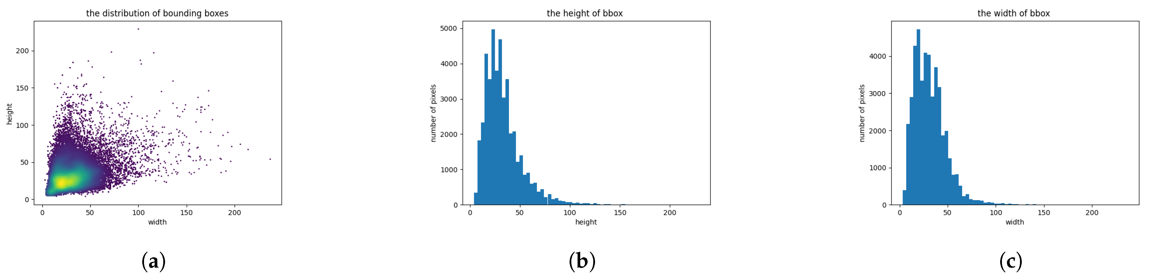 Remotesensing 17 01487 g010