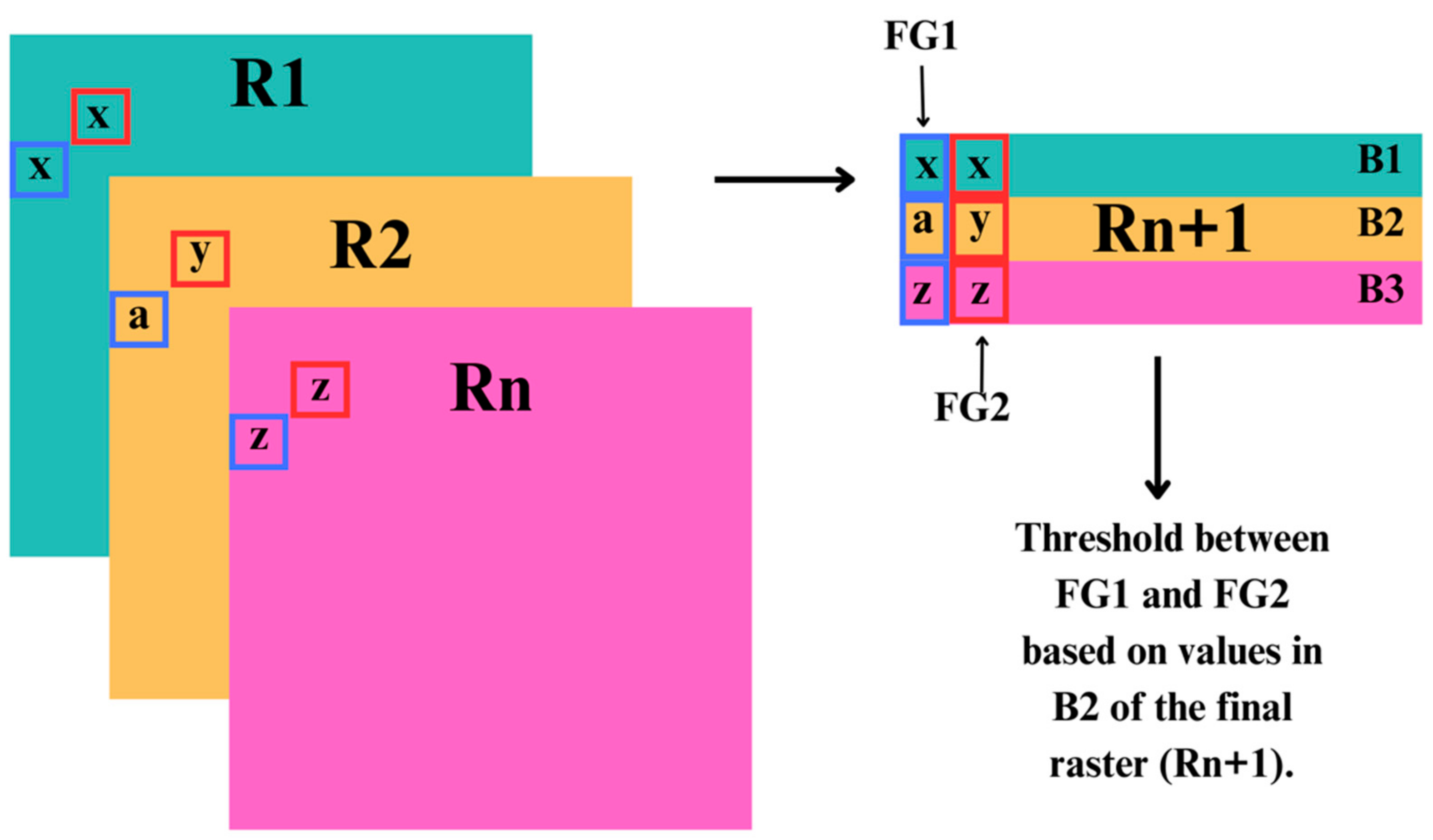 Remotesensing 17 01488 g002