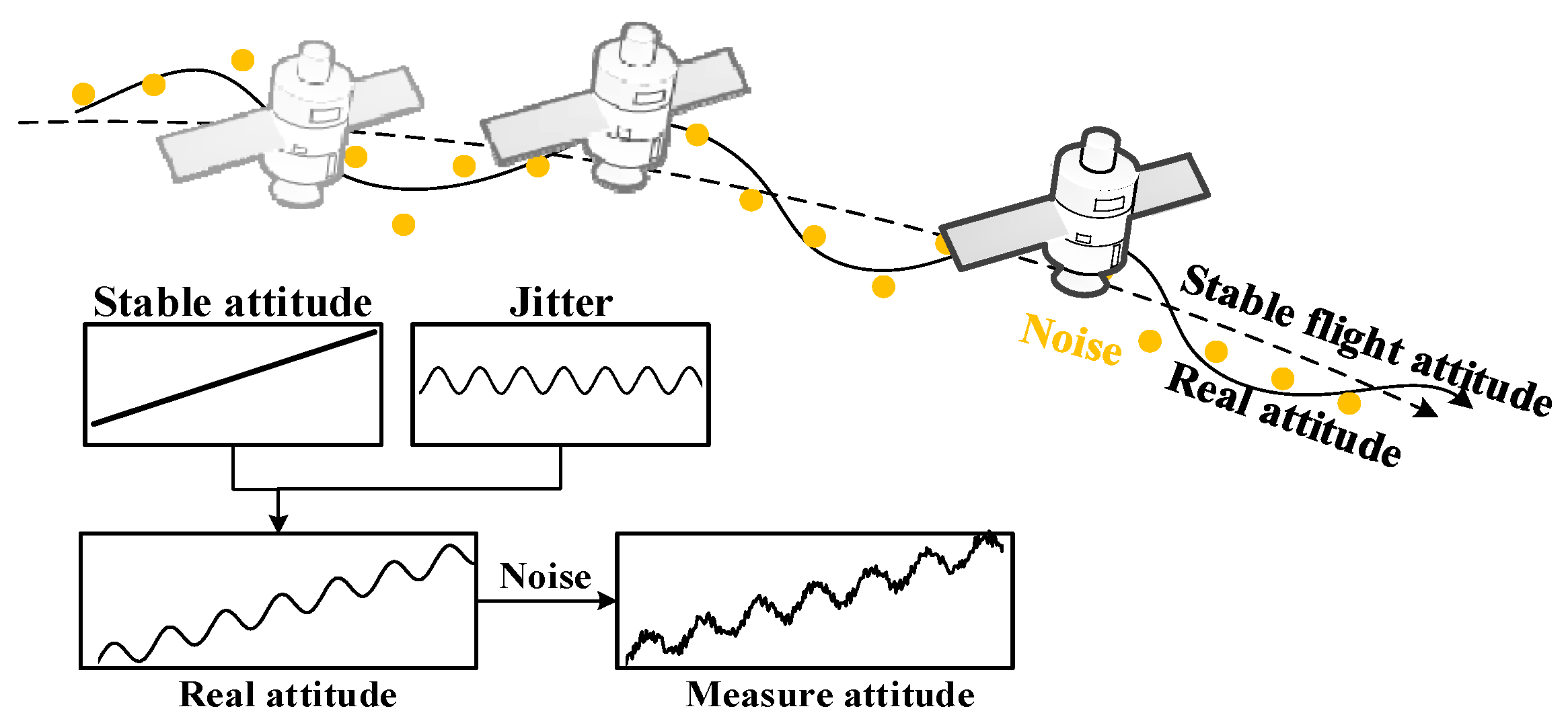 Remotesensing 17 01489 g001
