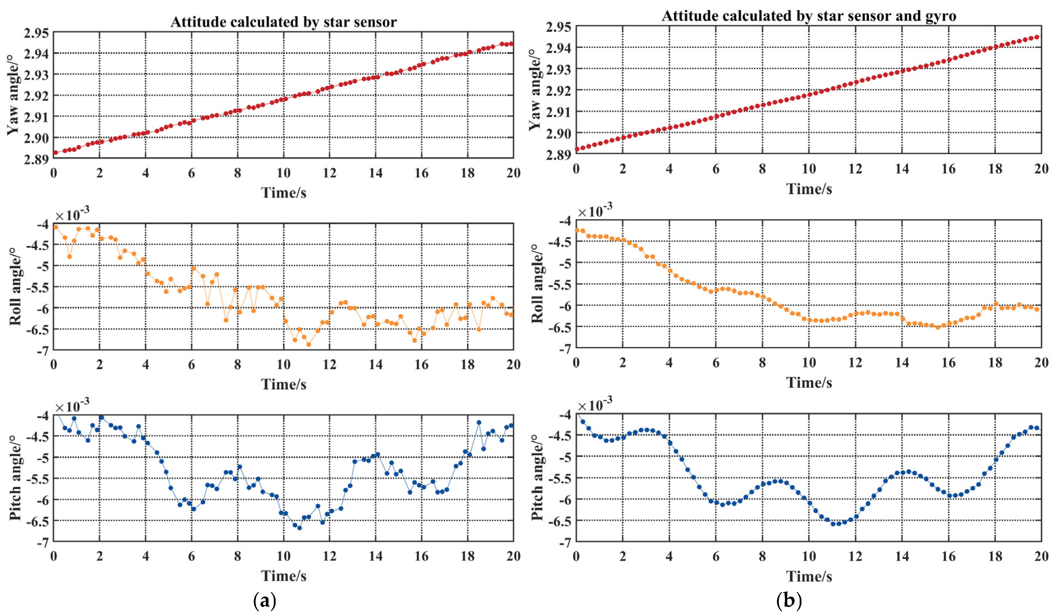 Remotesensing 17 01489 g006