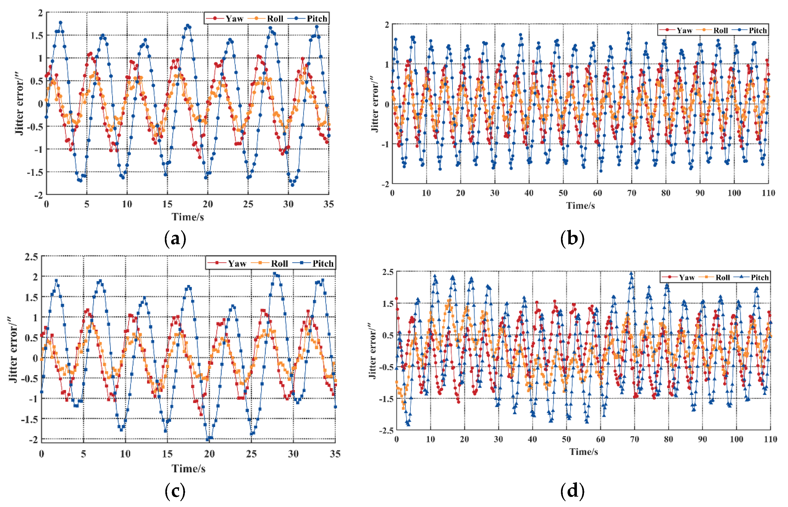 Remotesensing 17 01489 g008