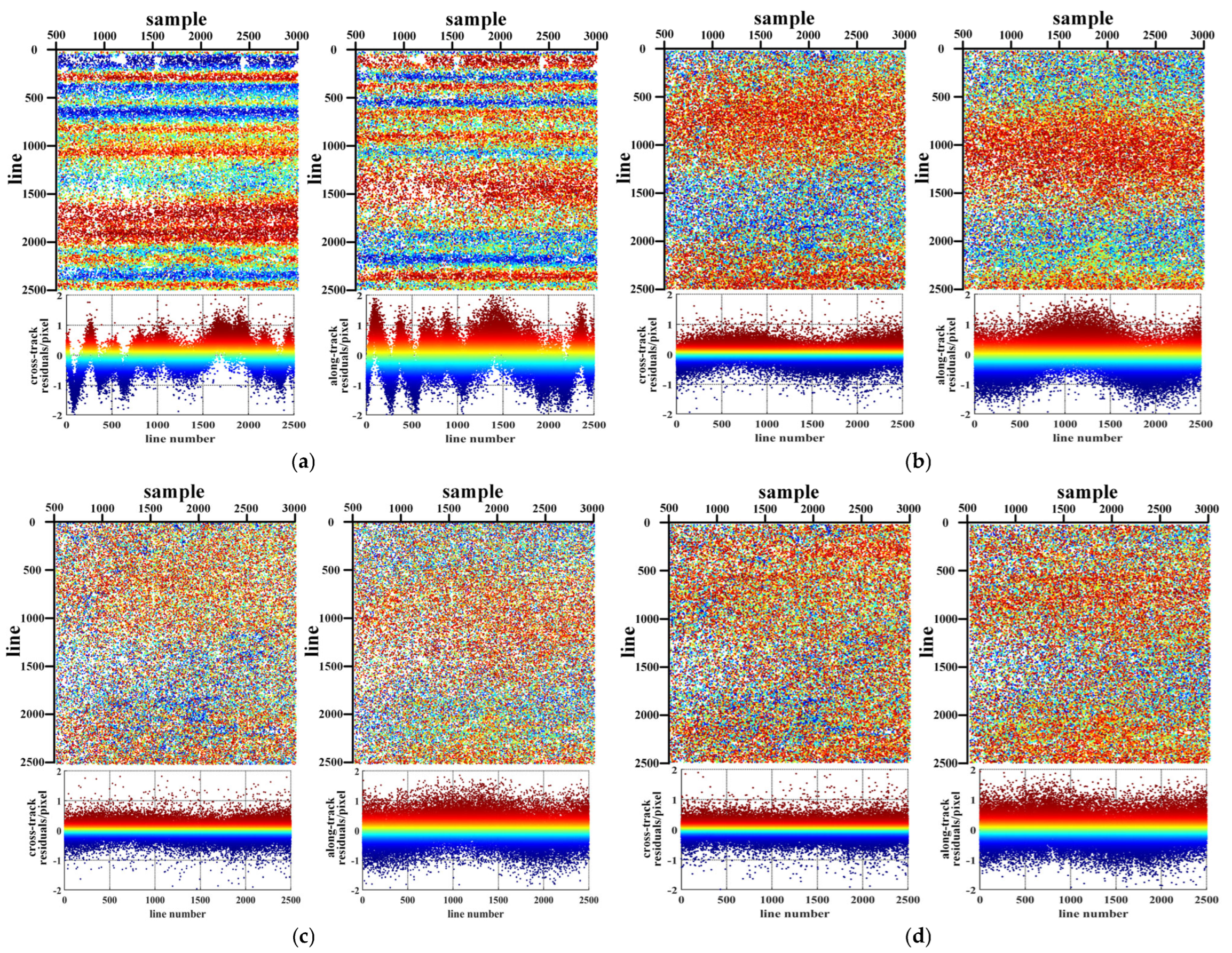 Remotesensing 17 01489 g010