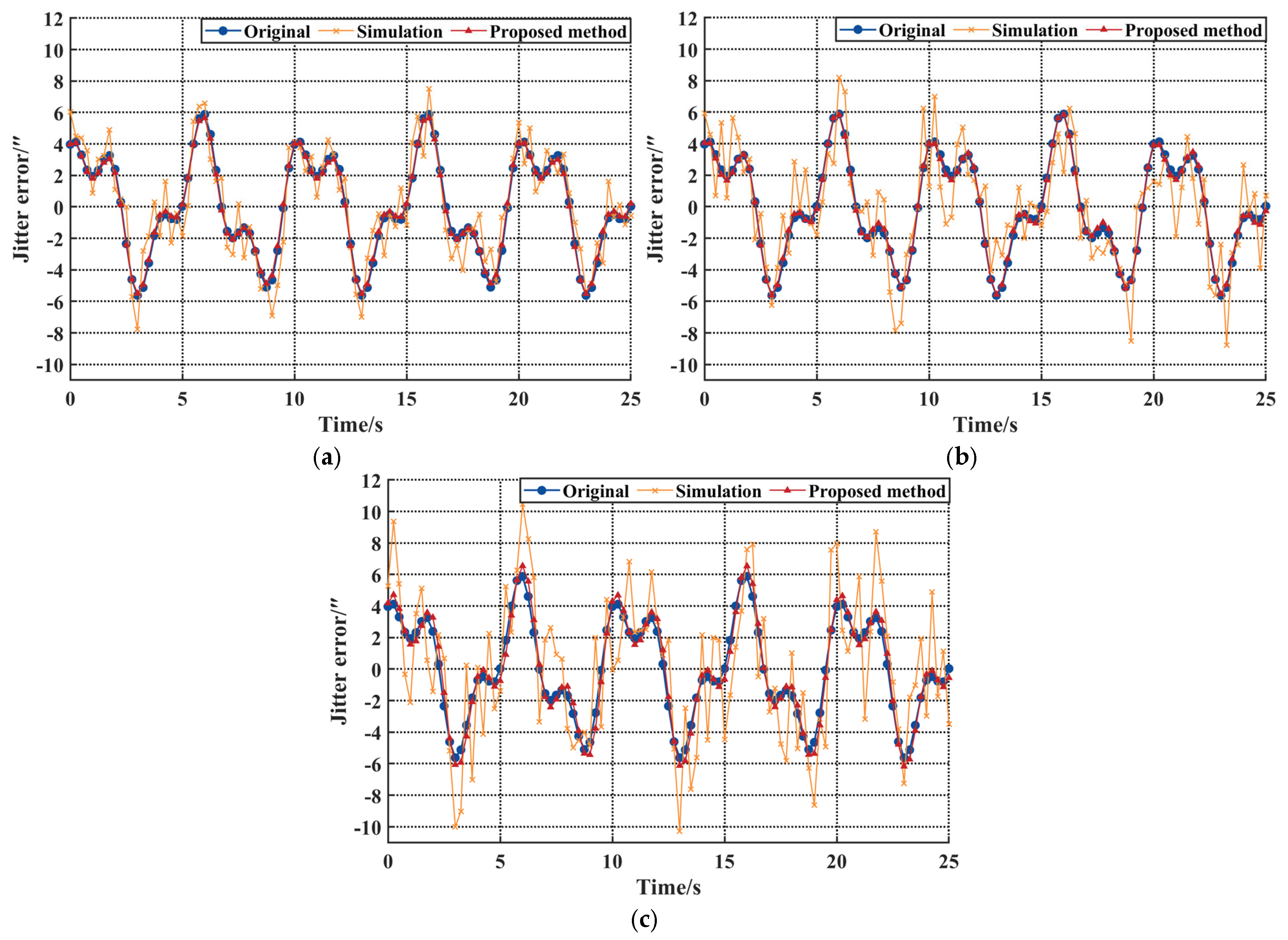 Remotesensing 17 01489 g013