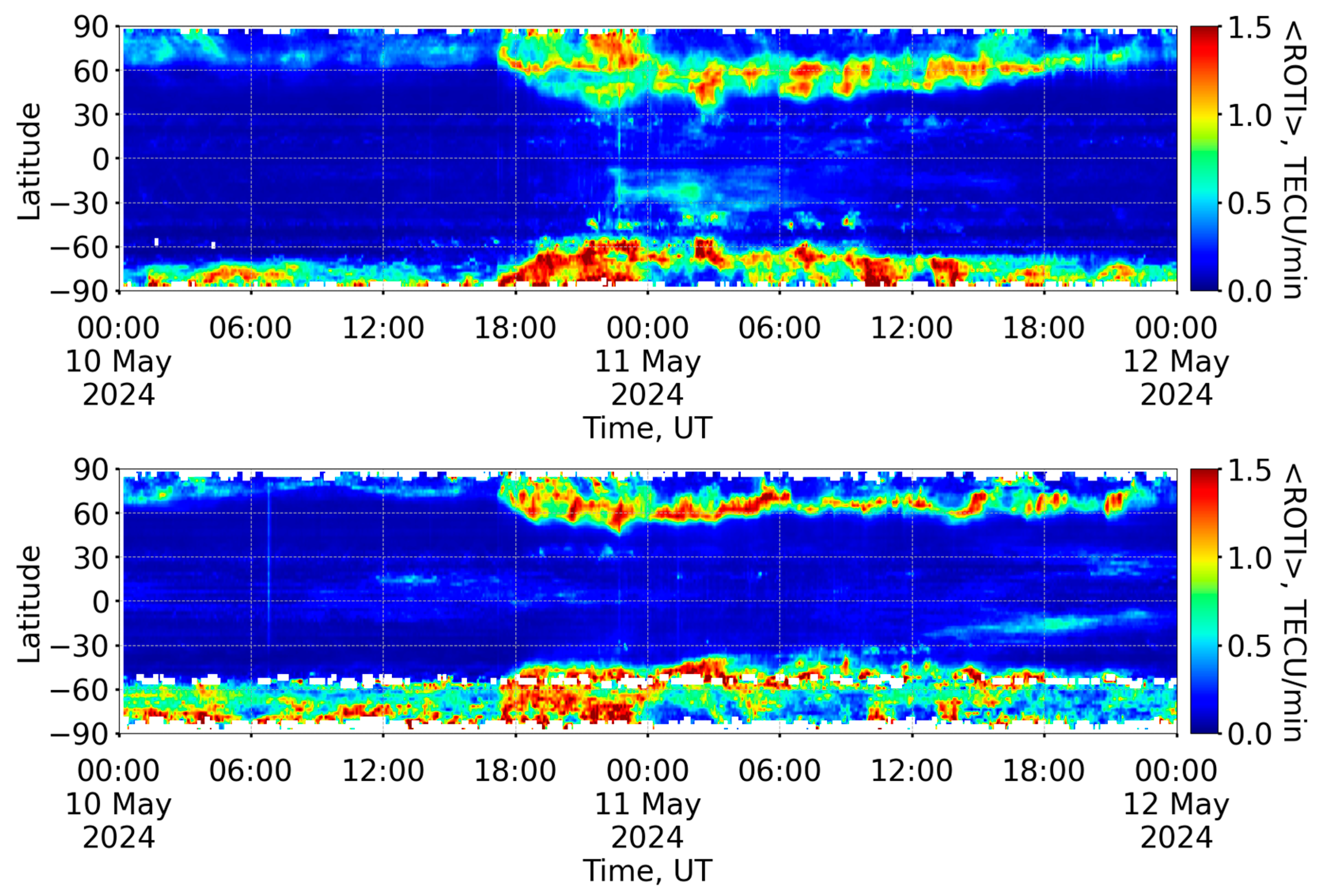 Remotesensing 17 01492 g008