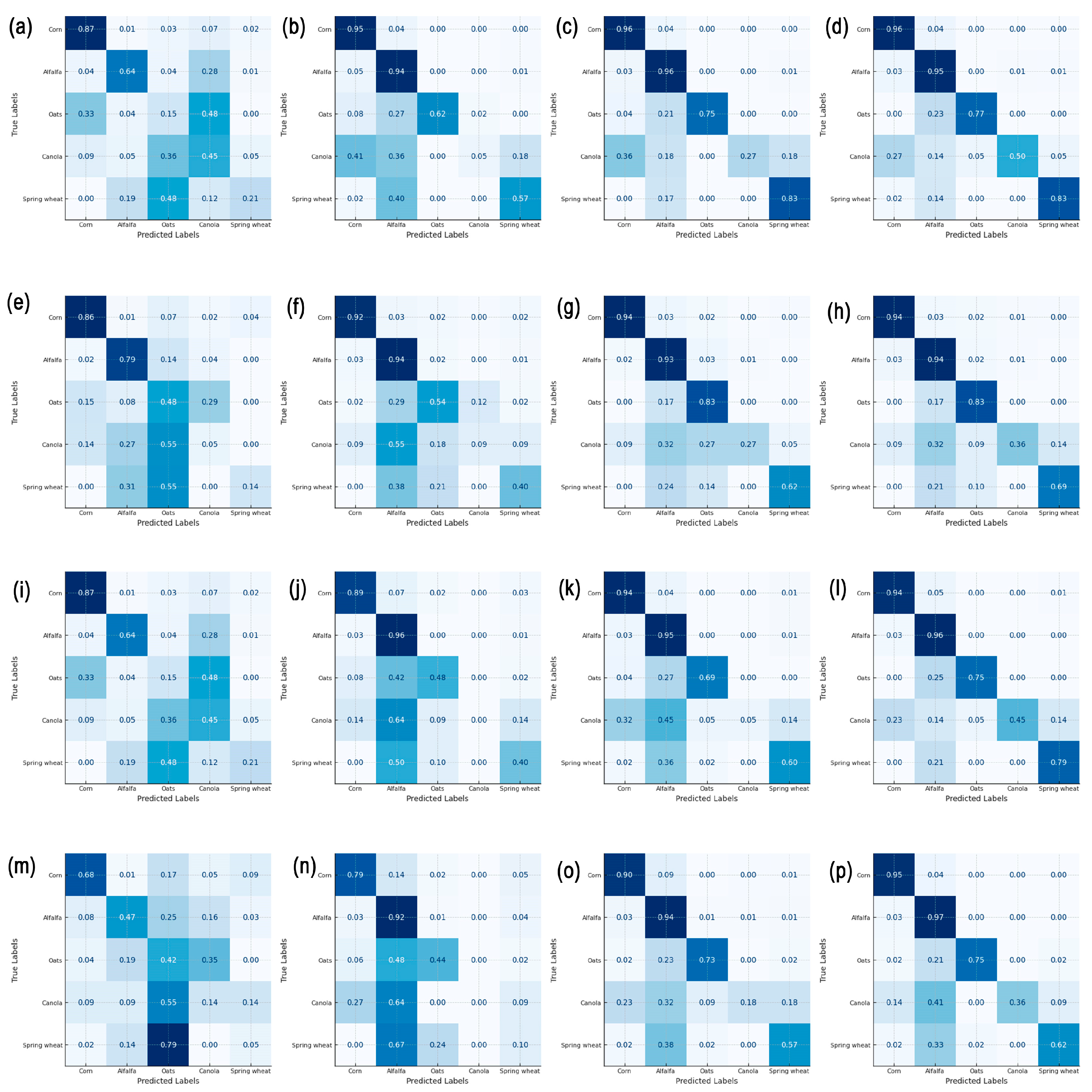Remotesensing 17 01494 g007