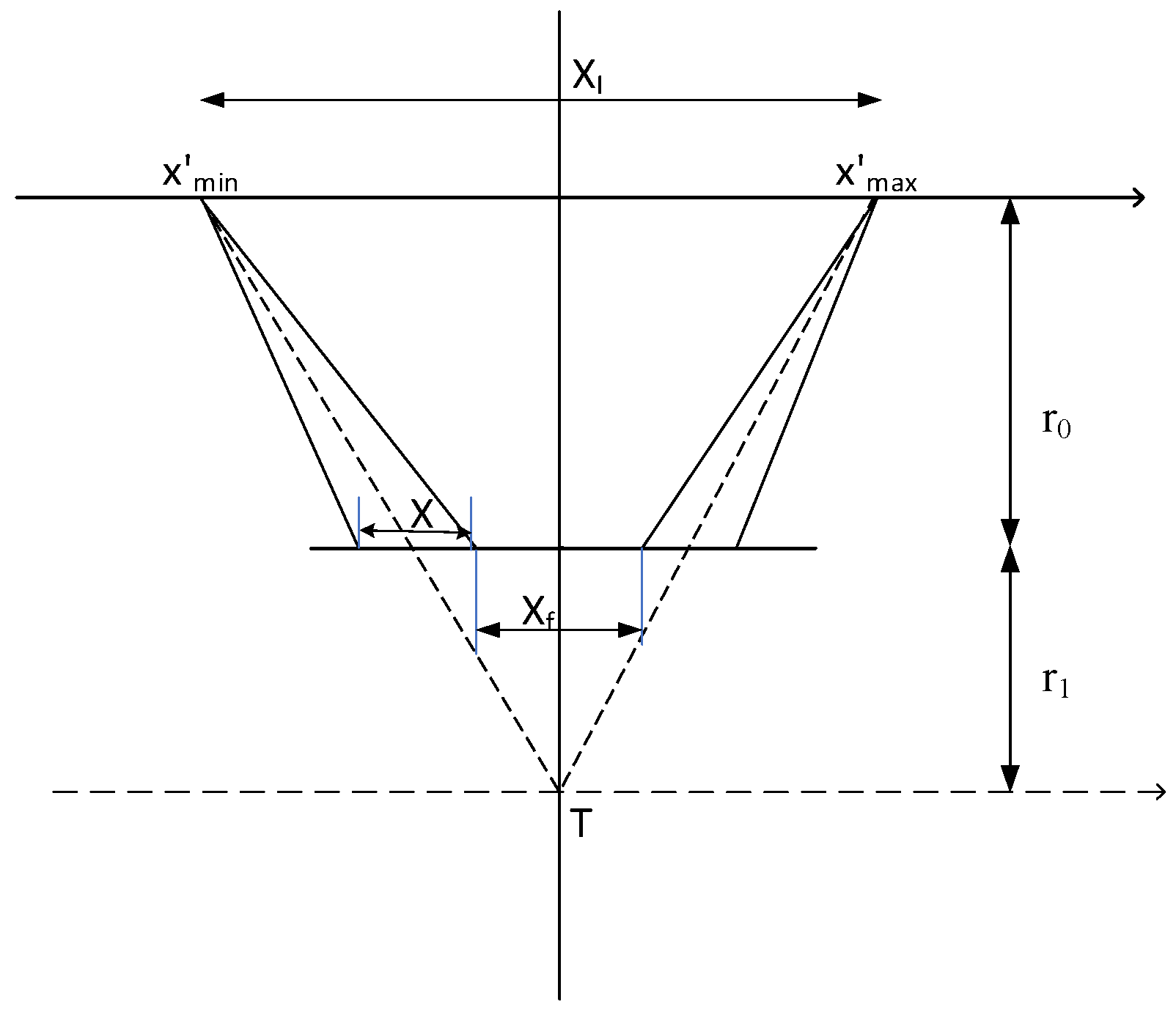 Remotesensing 17 01495 g002