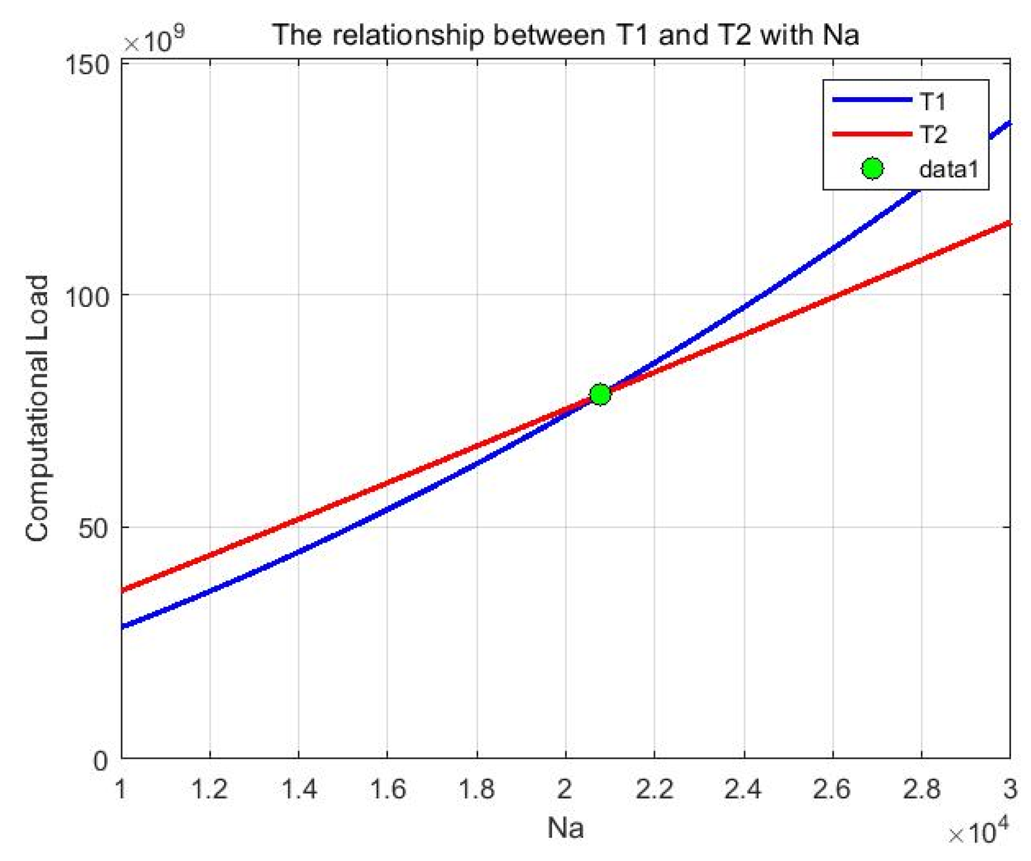 Remotesensing 17 01495 g004