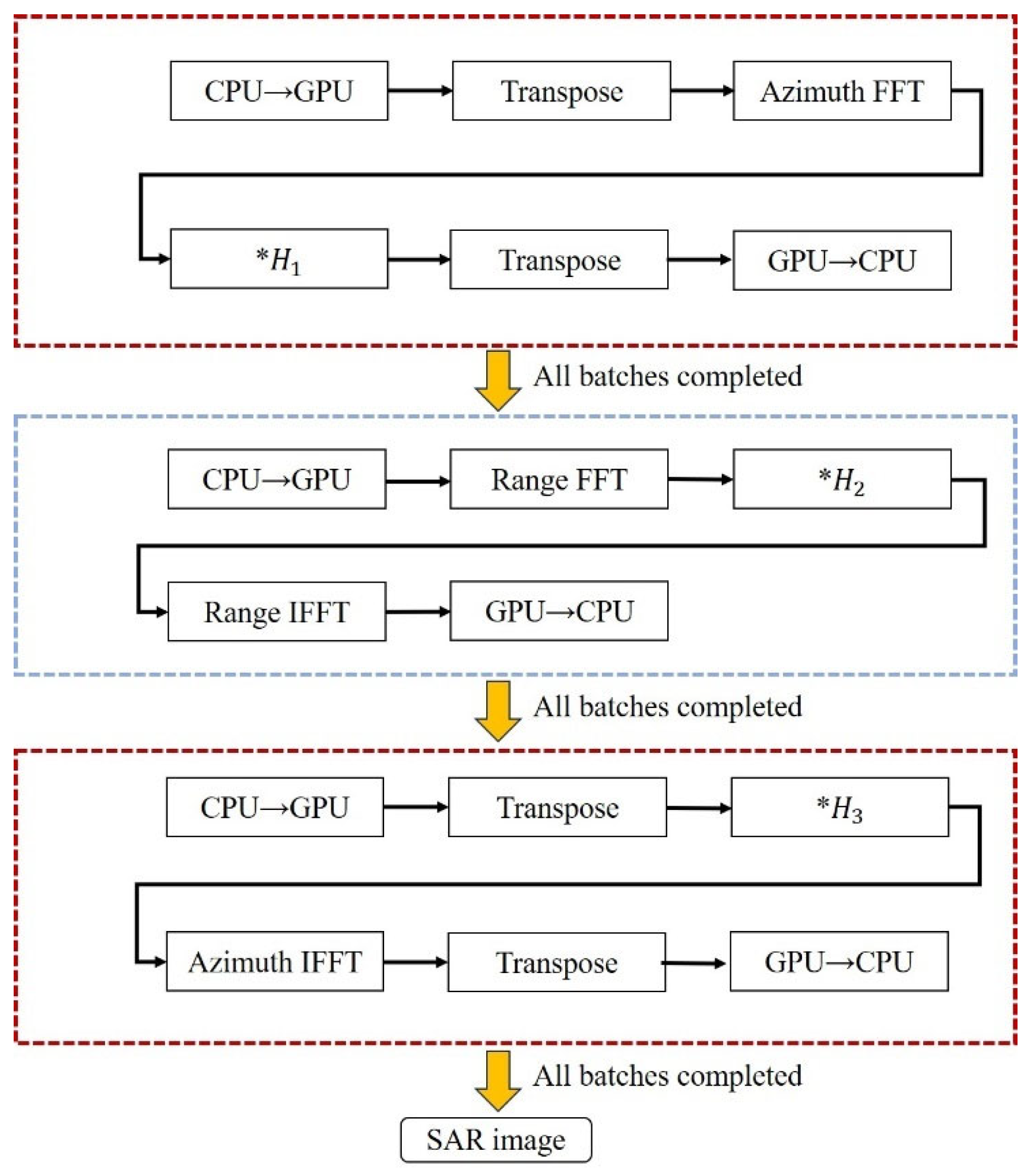 Remotesensing 17 01495 g006