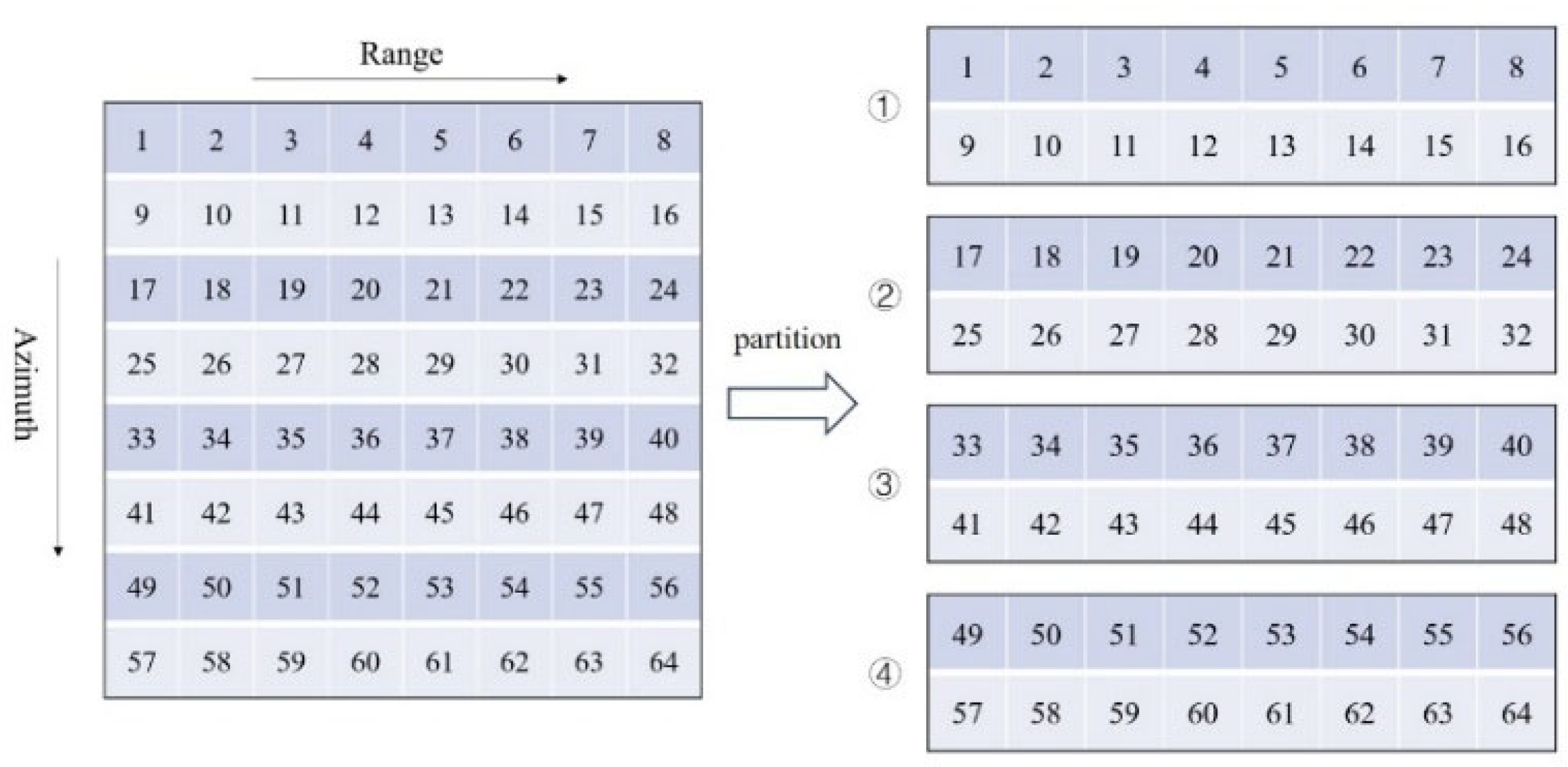 Remotesensing 17 01495 g007